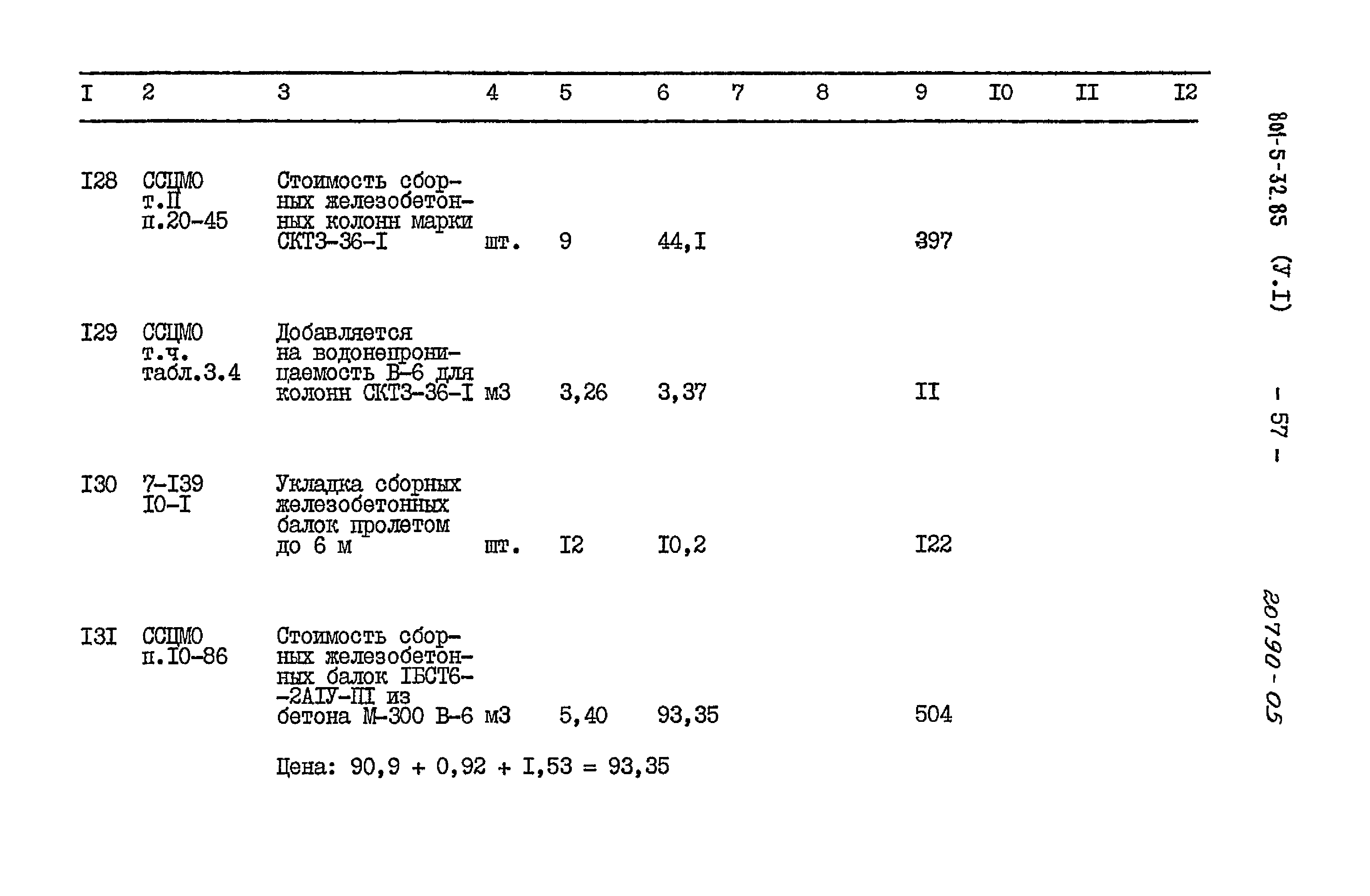 Типовой проект 801-5-32.85