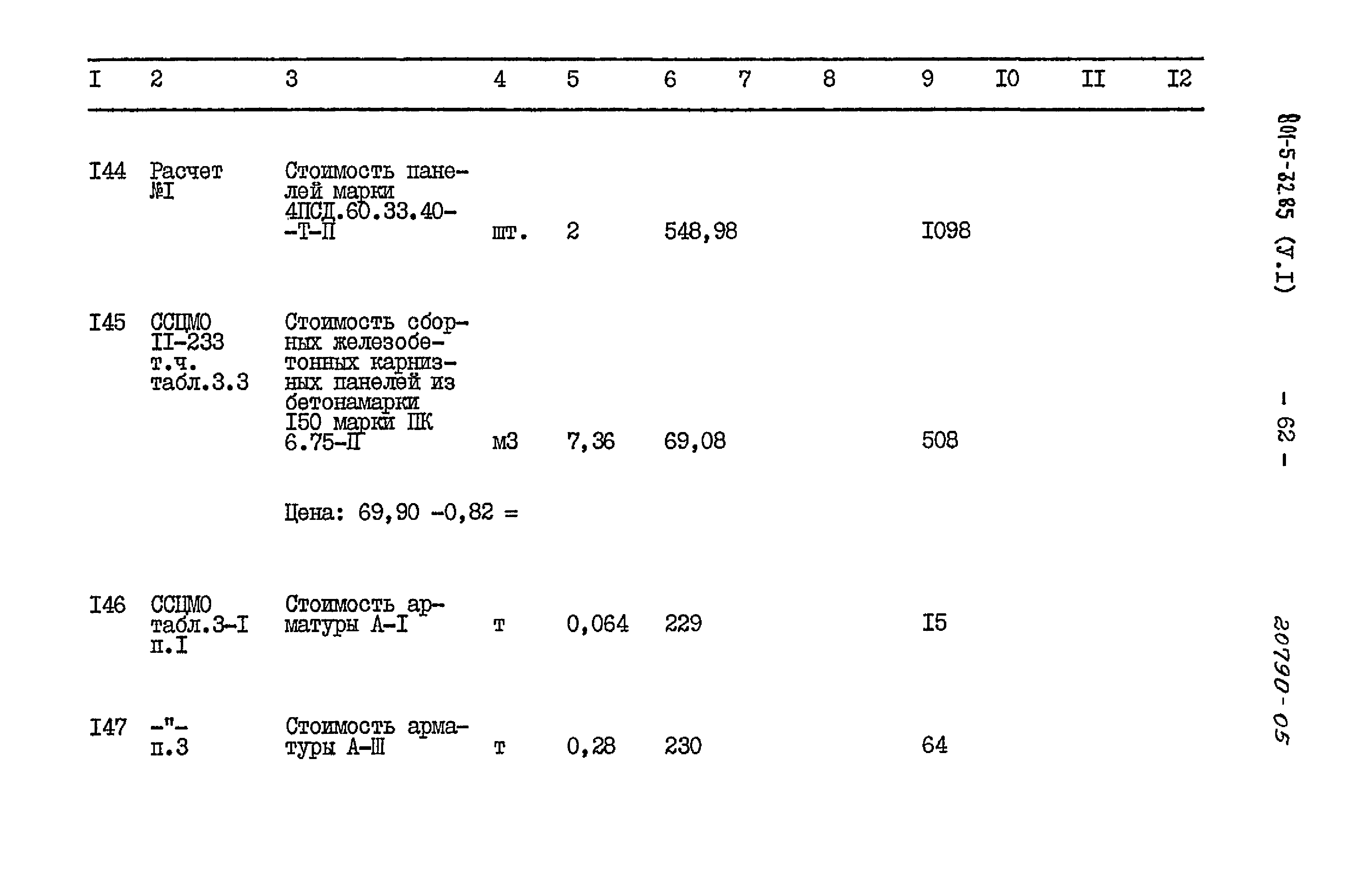 Типовой проект 801-5-32.85