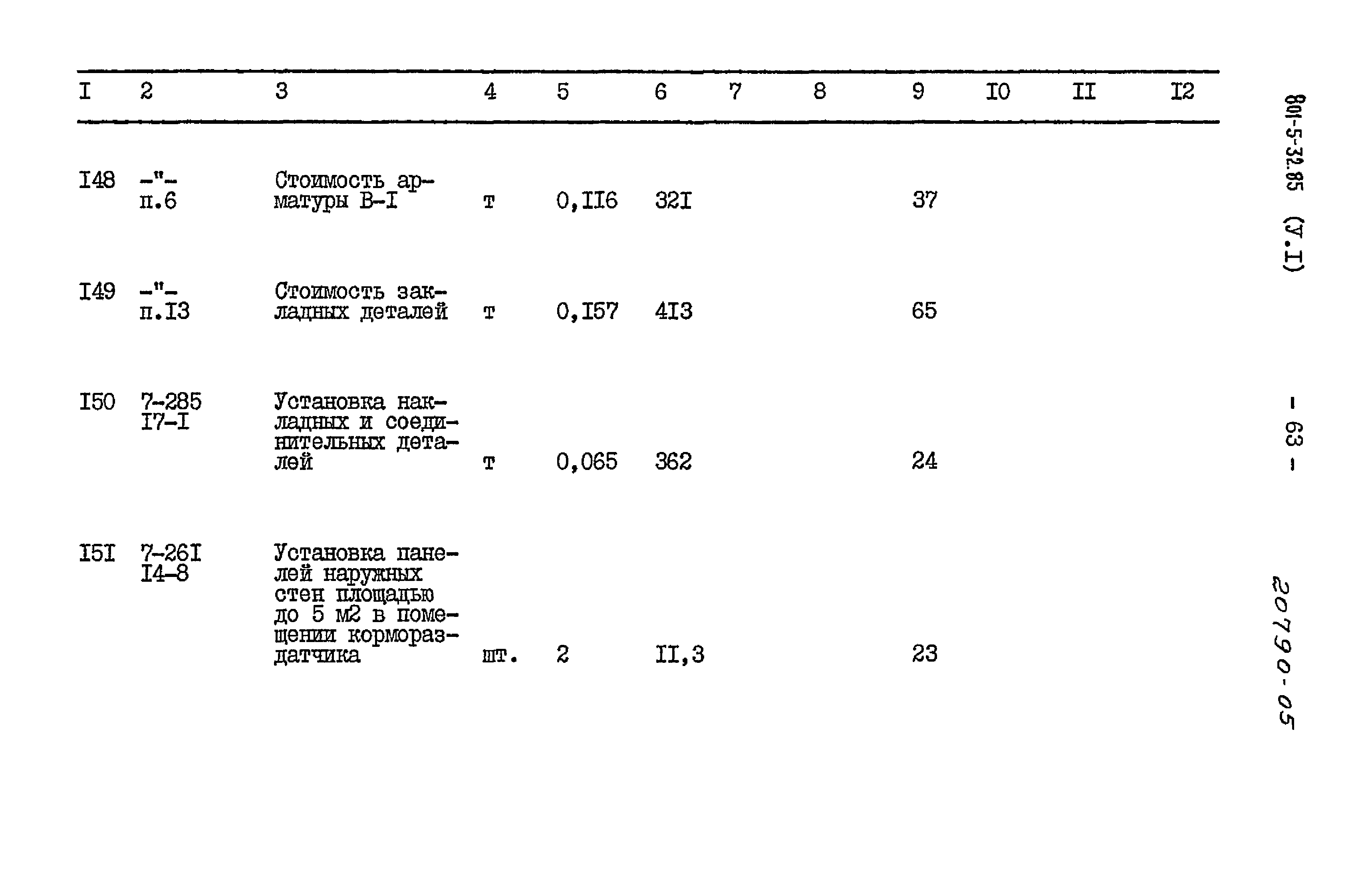 Типовой проект 801-5-32.85