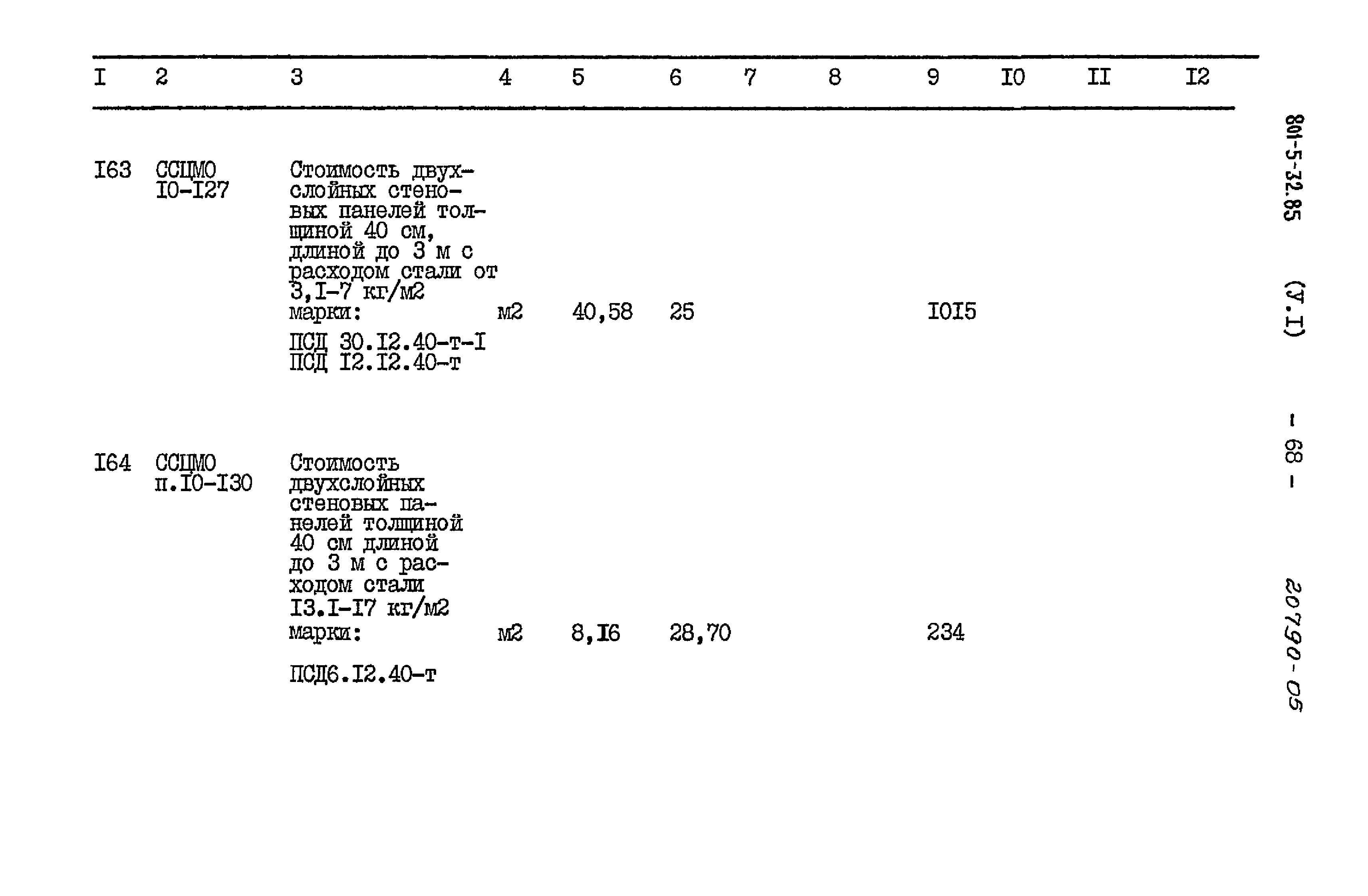 Типовой проект 801-5-32.85