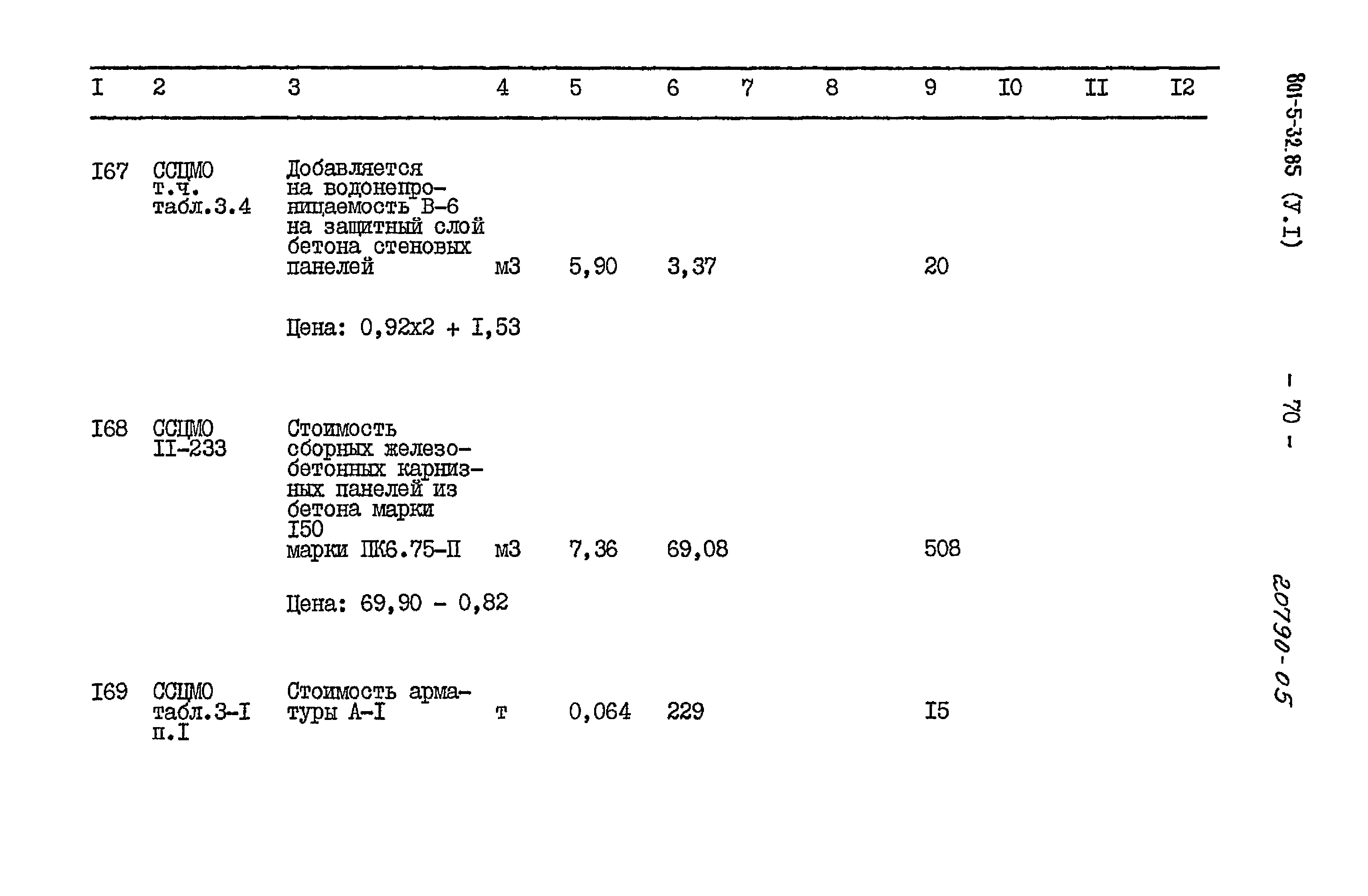Типовой проект 801-5-32.85