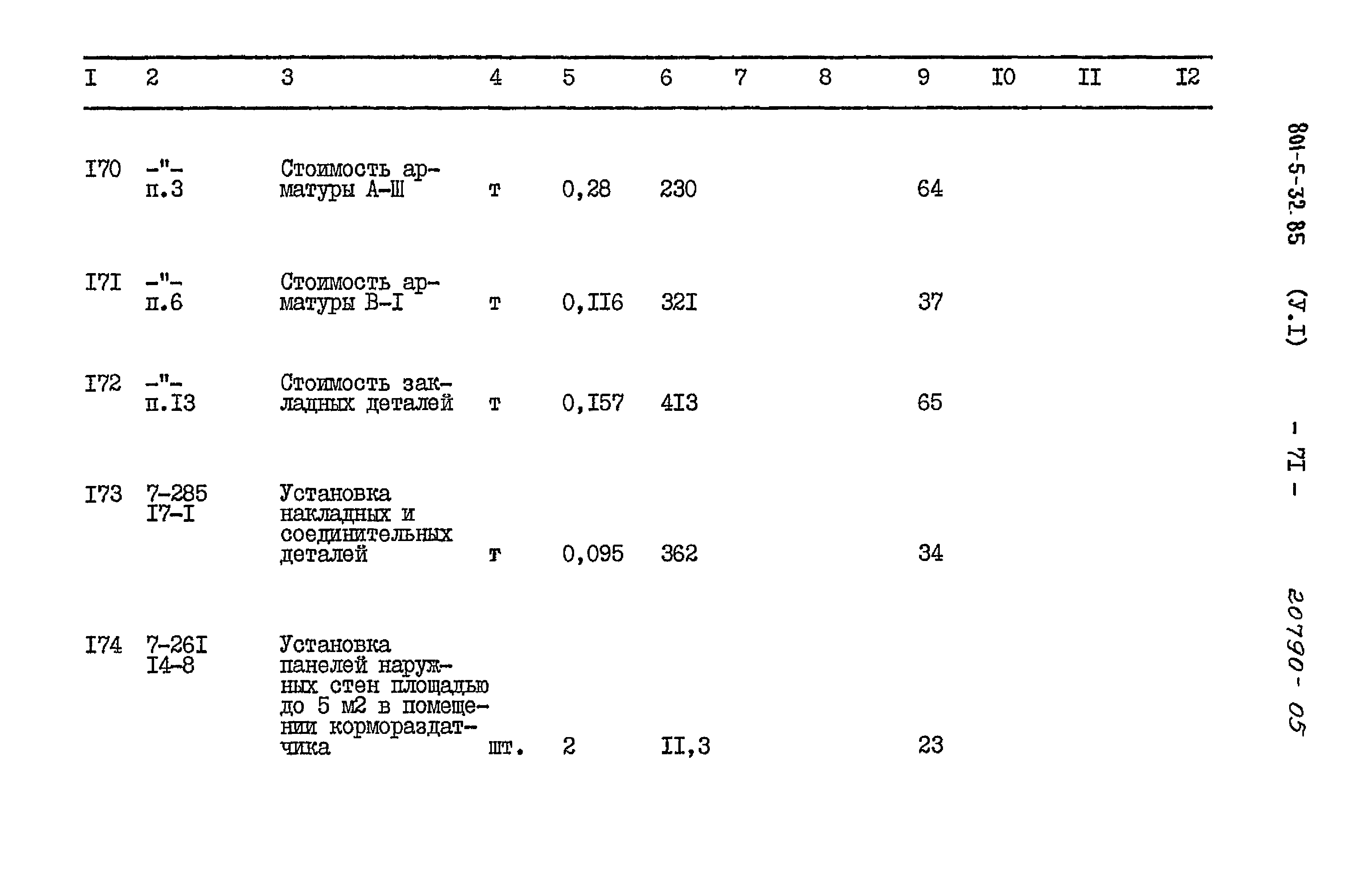 Типовой проект 801-5-32.85