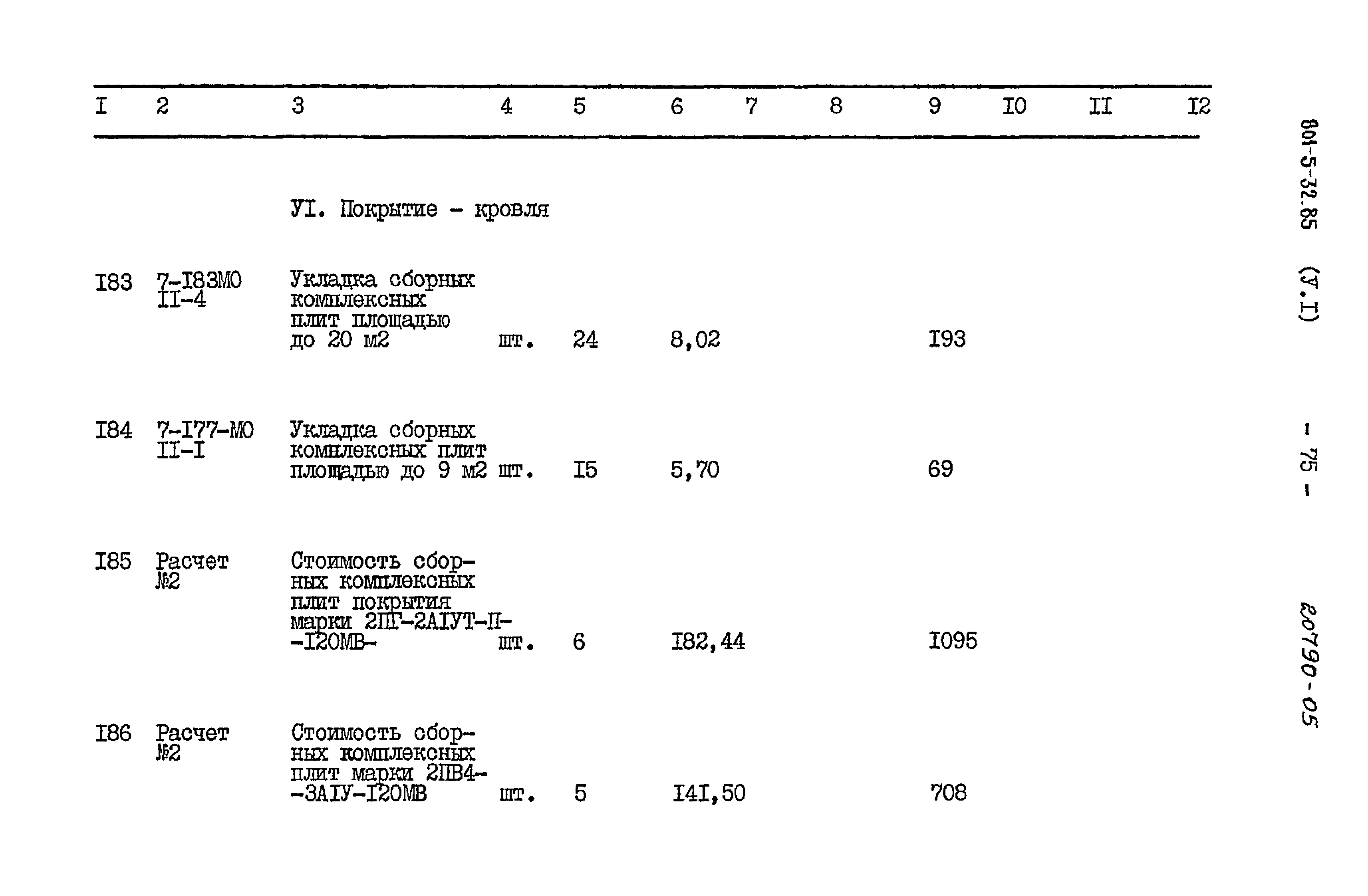Типовой проект 801-5-32.85