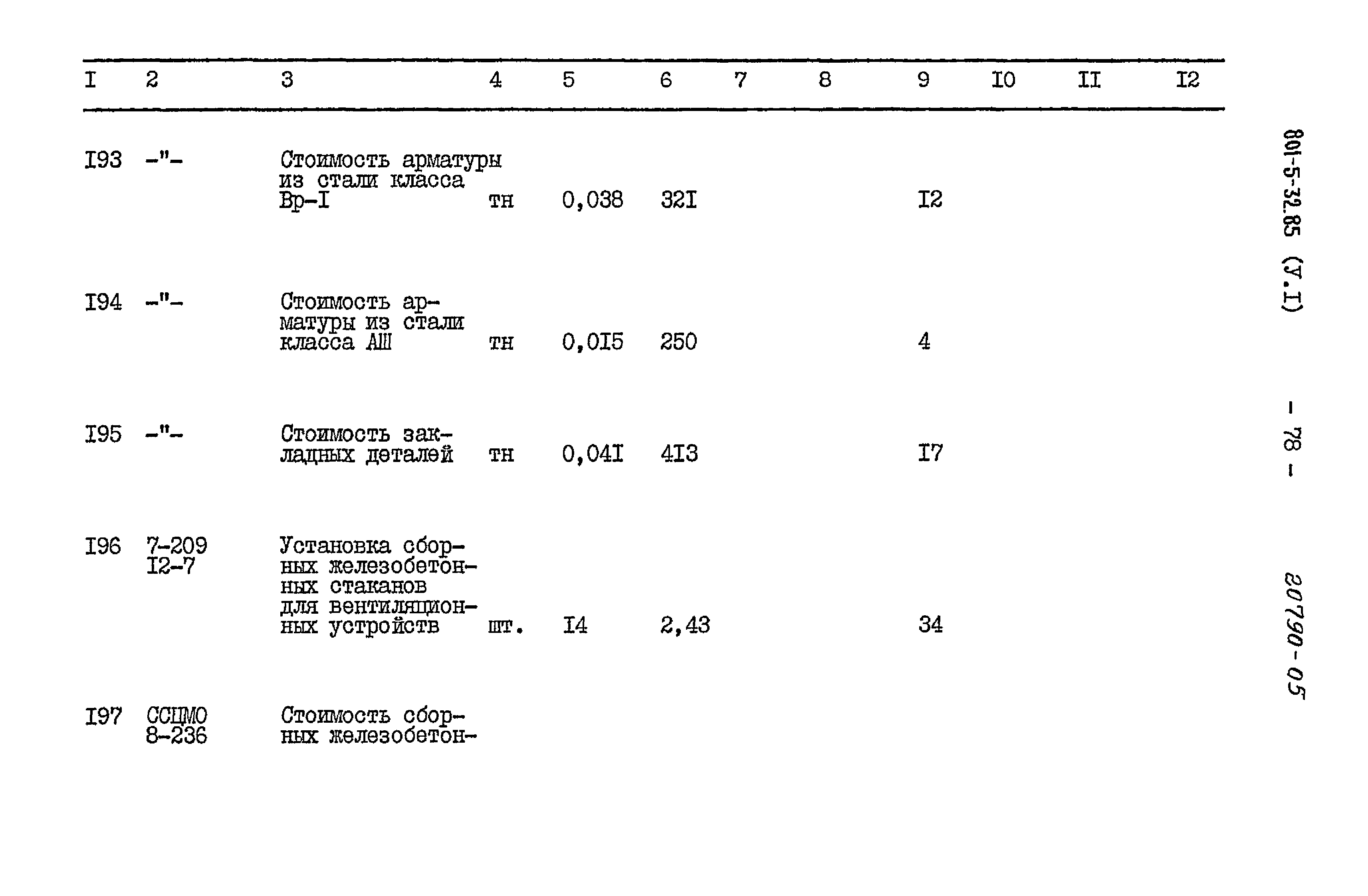 Типовой проект 801-5-32.85