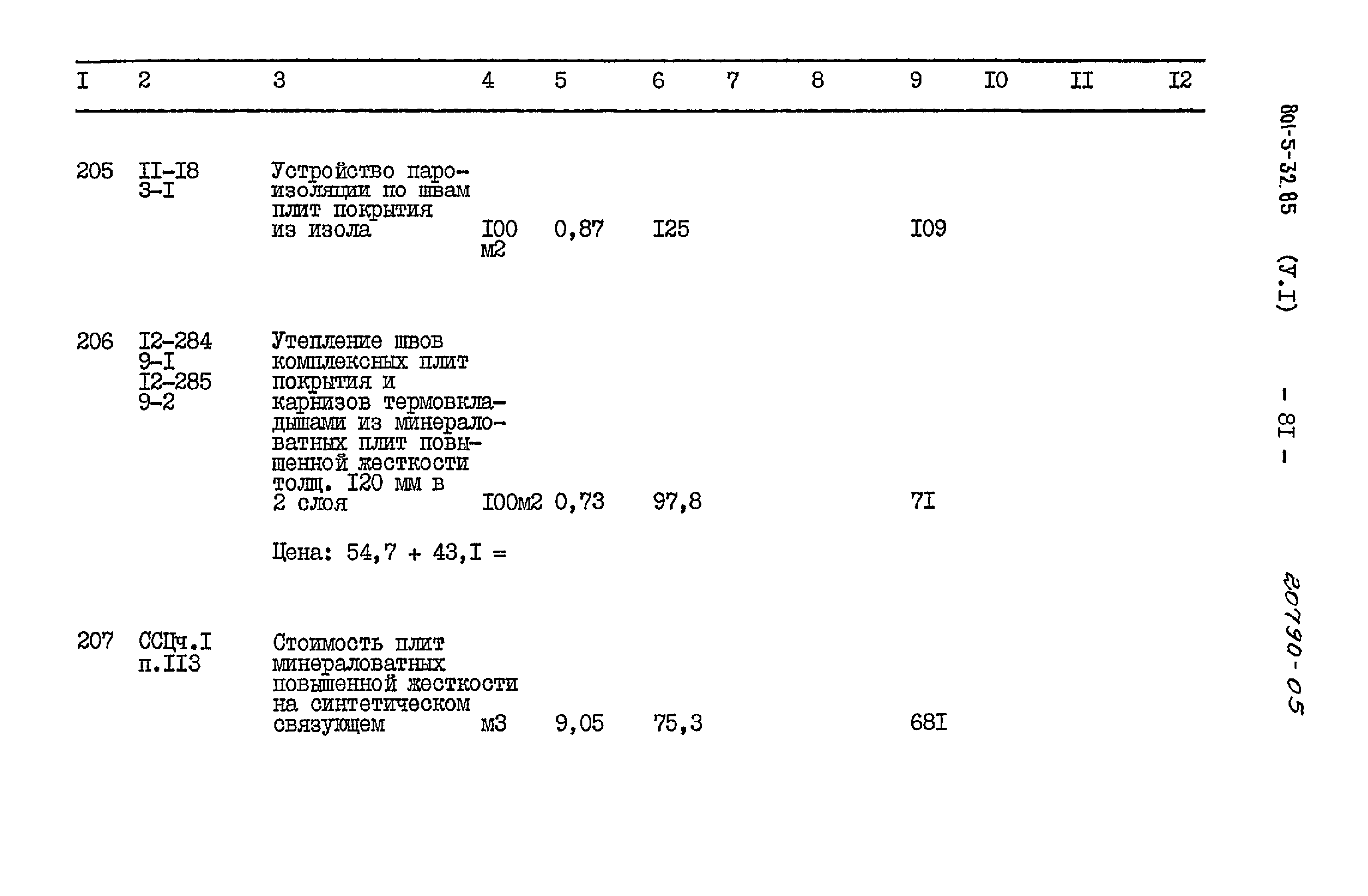 Типовой проект 801-5-32.85