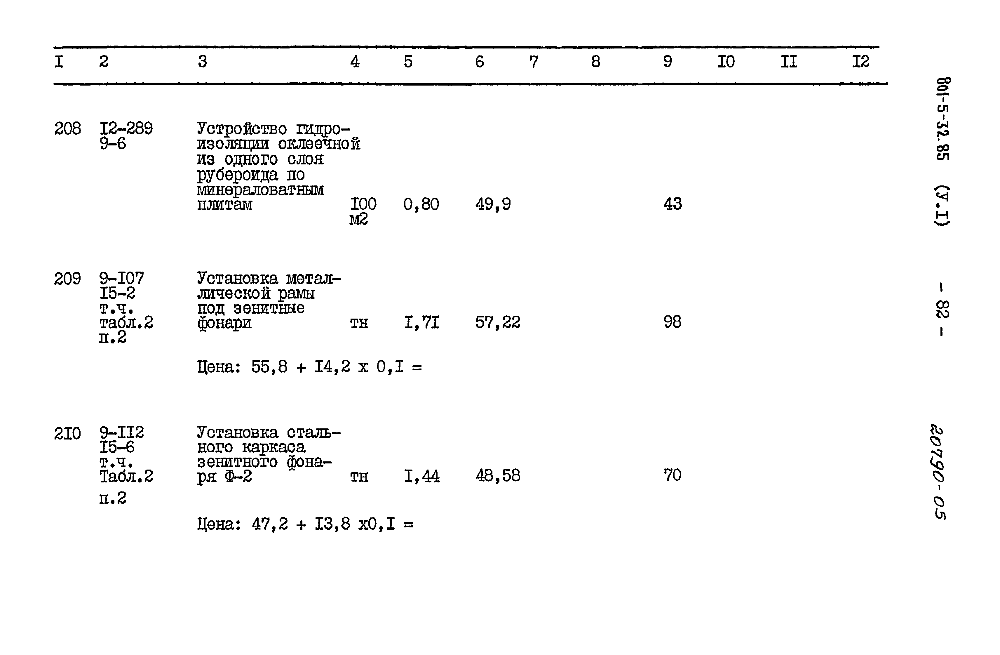 Типовой проект 801-5-32.85