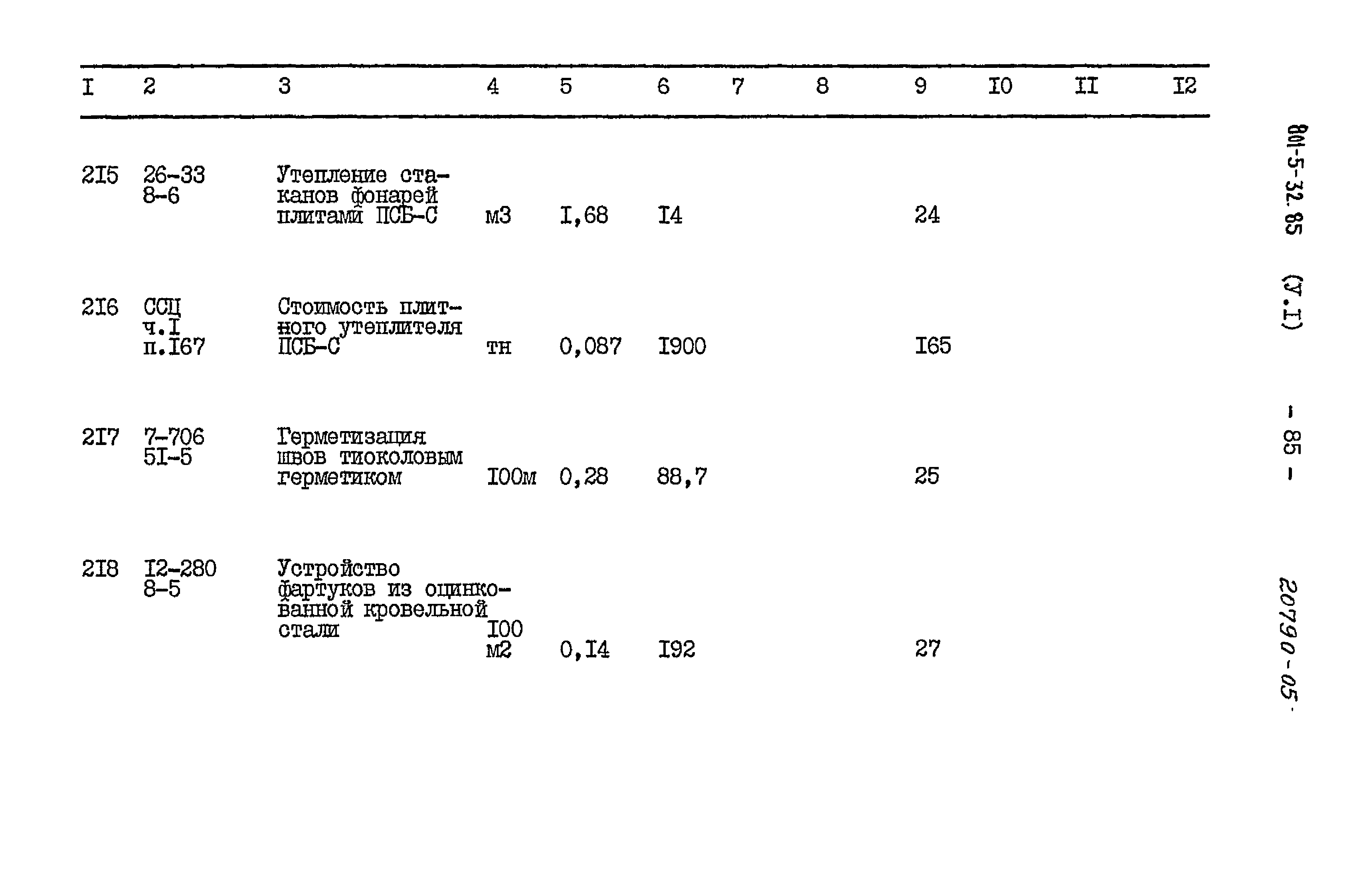 Типовой проект 801-5-32.85