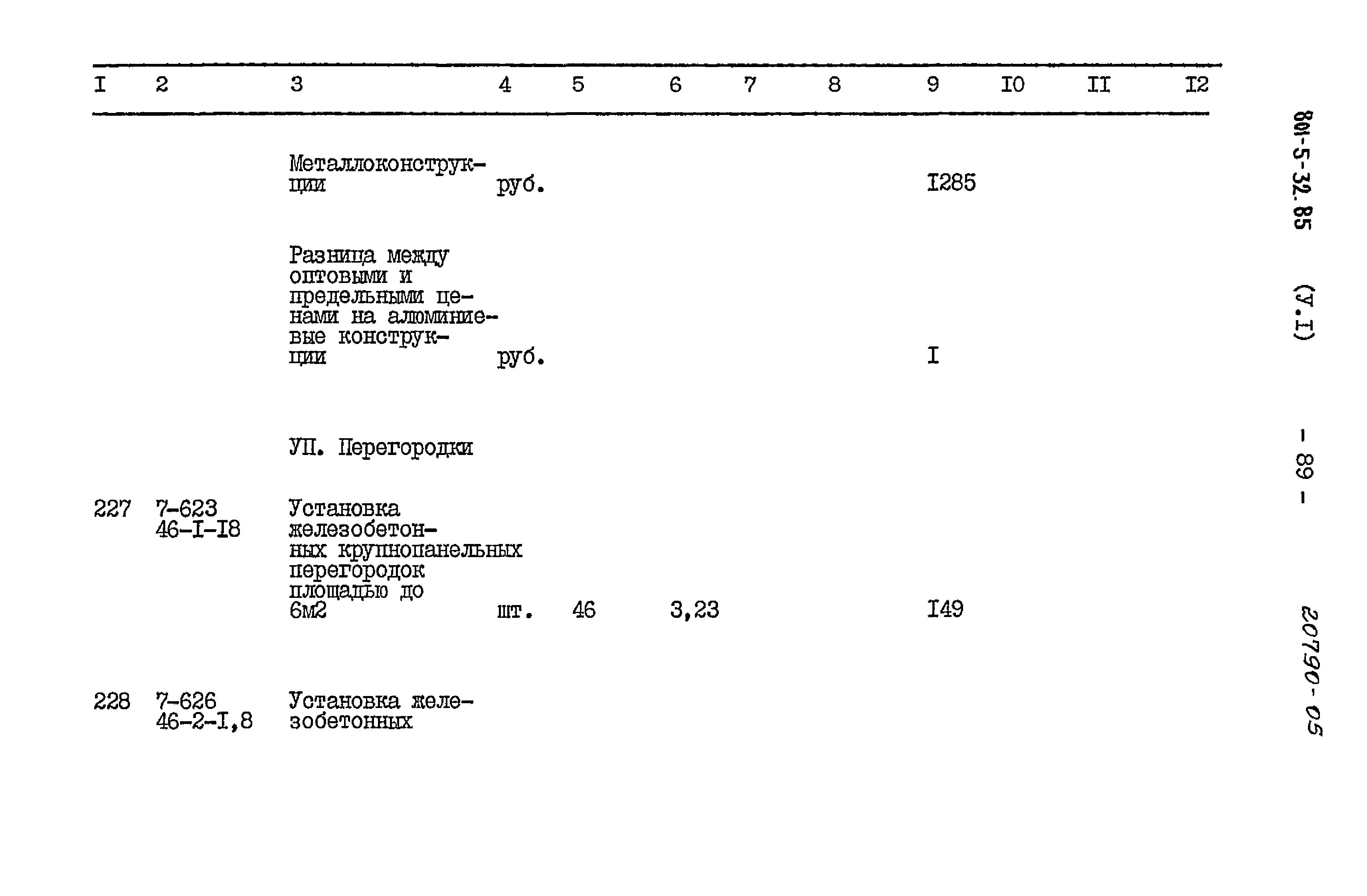 Типовой проект 801-5-32.85