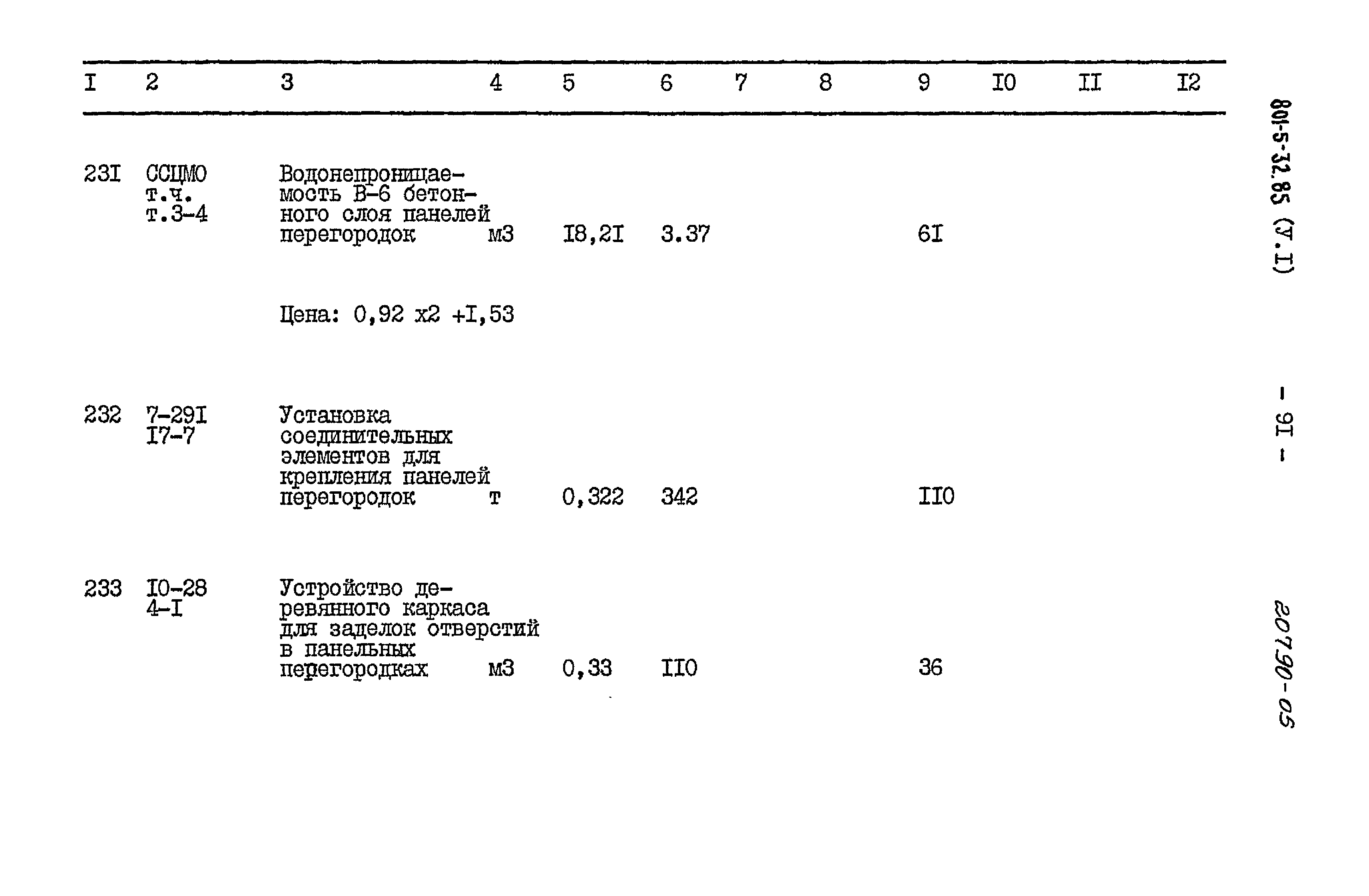 Типовой проект 801-5-32.85