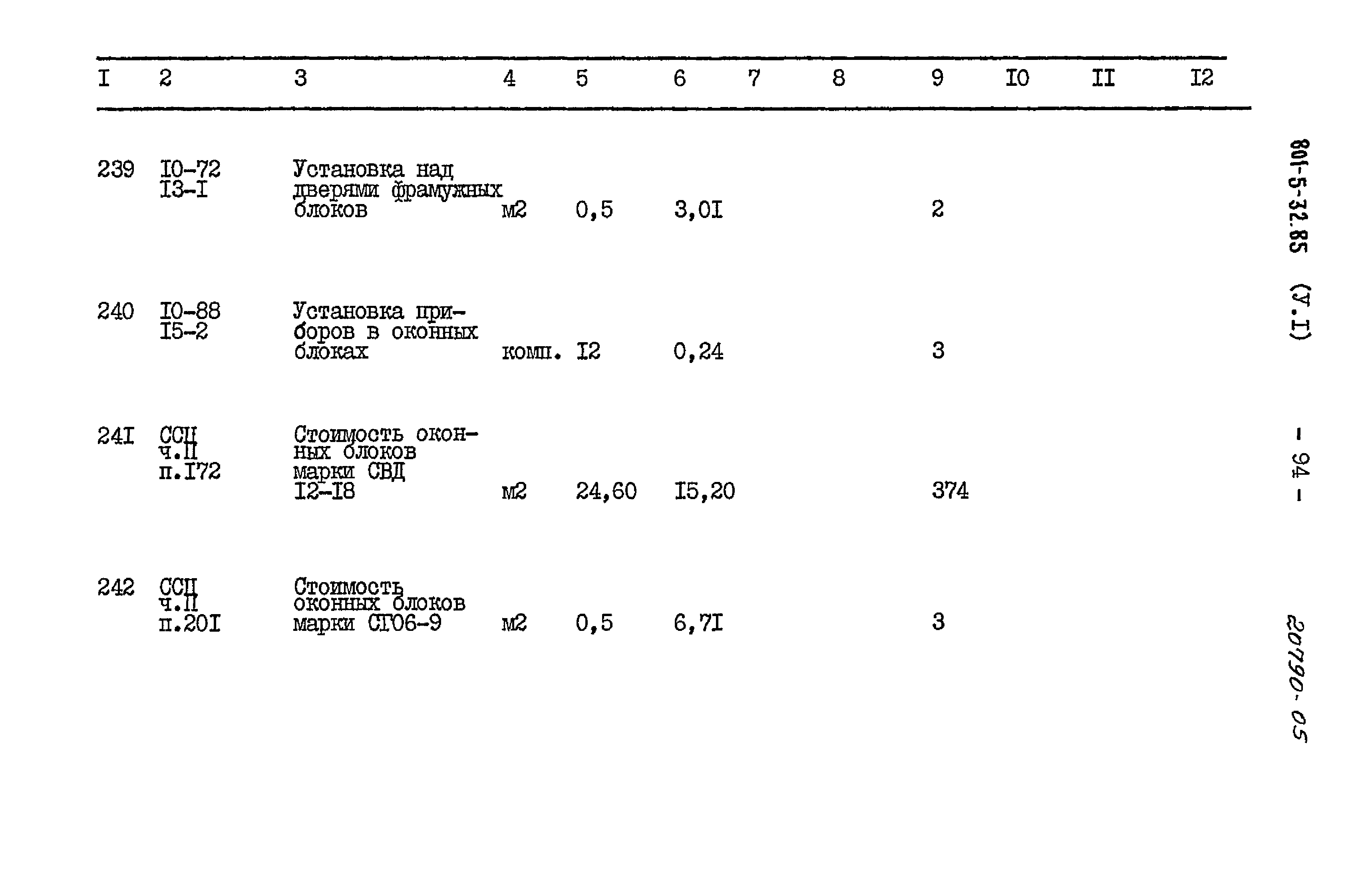 Типовой проект 801-5-32.85