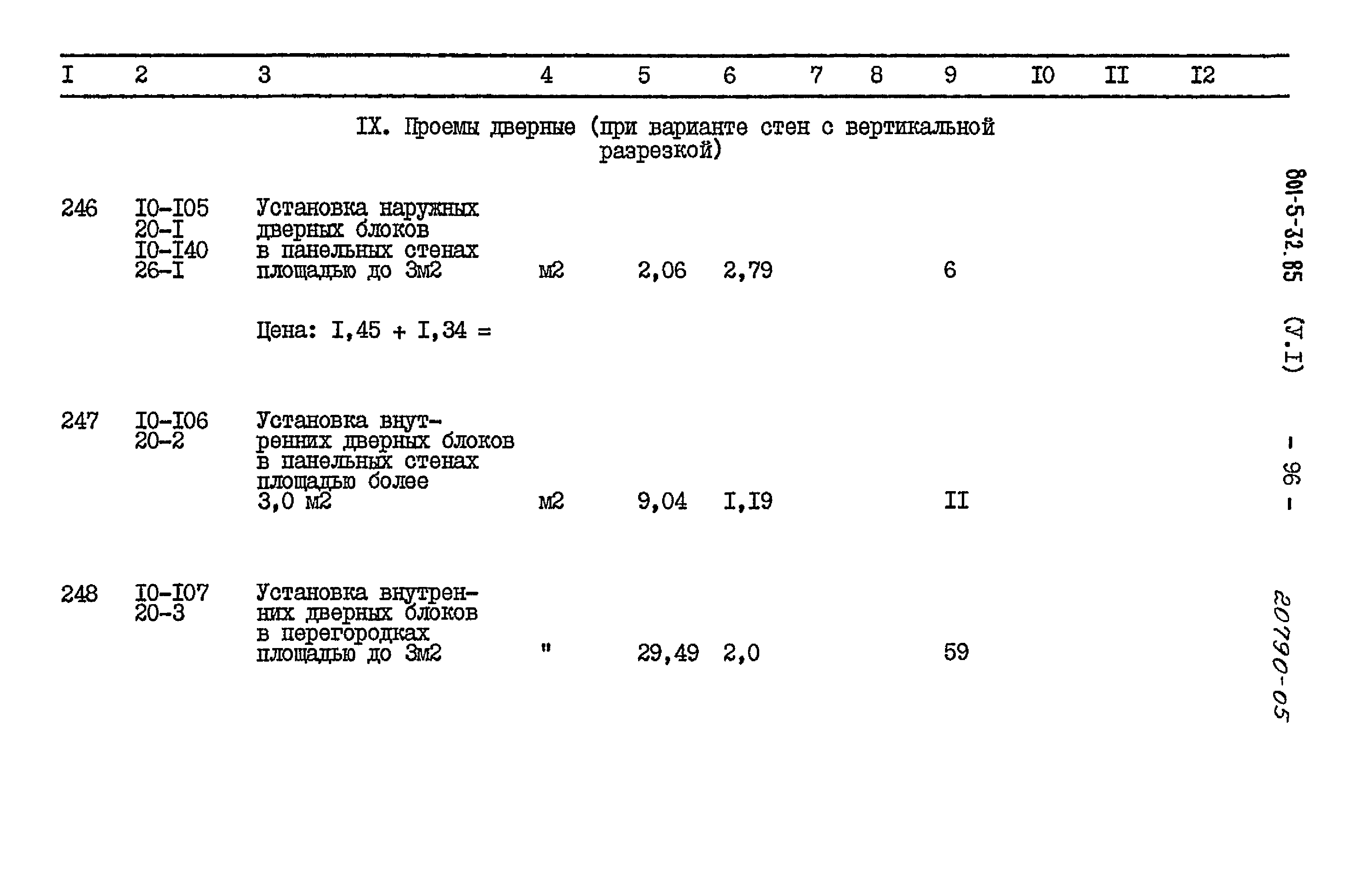 Типовой проект 801-5-32.85