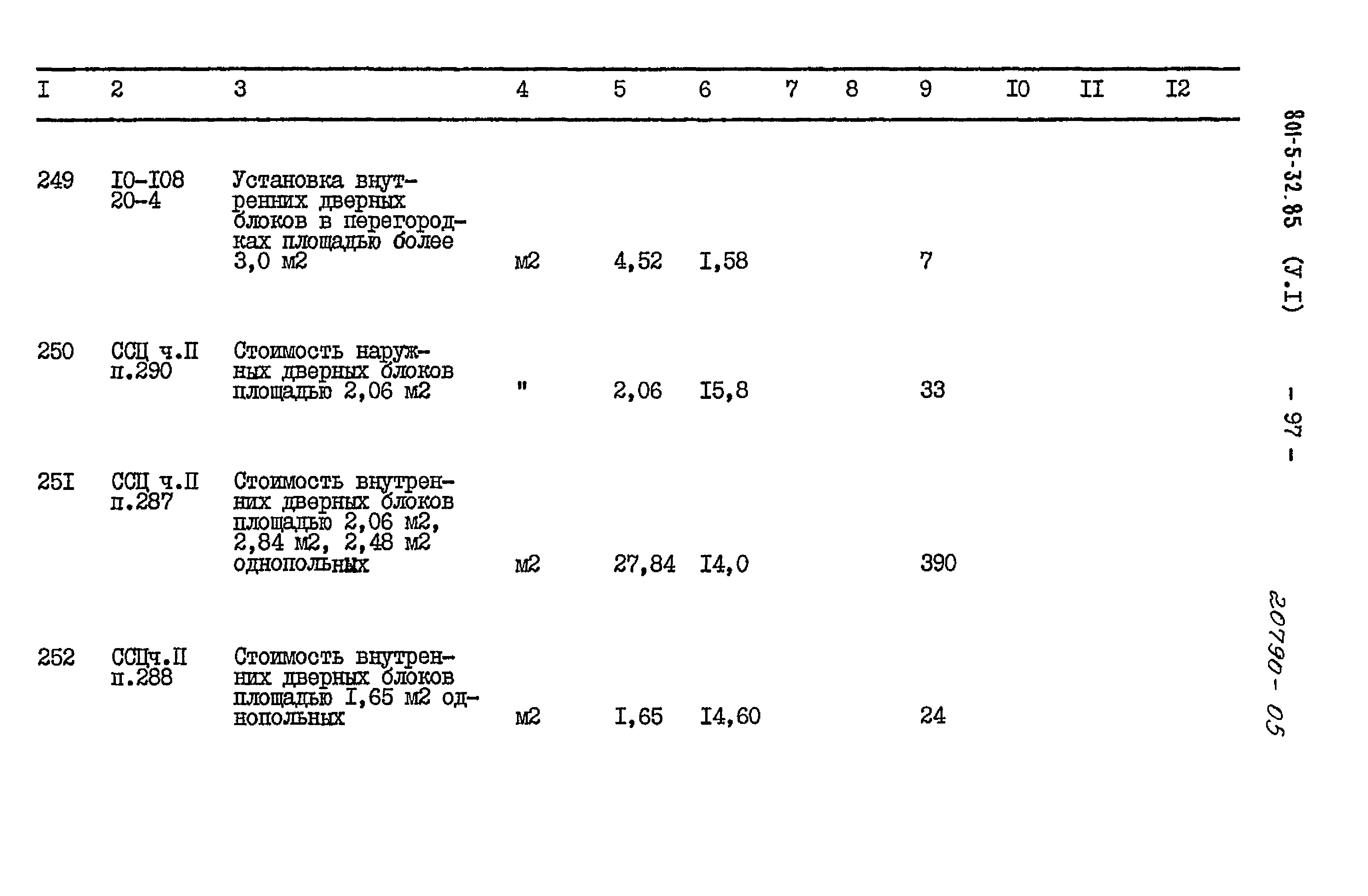 Типовой проект 801-5-32.85