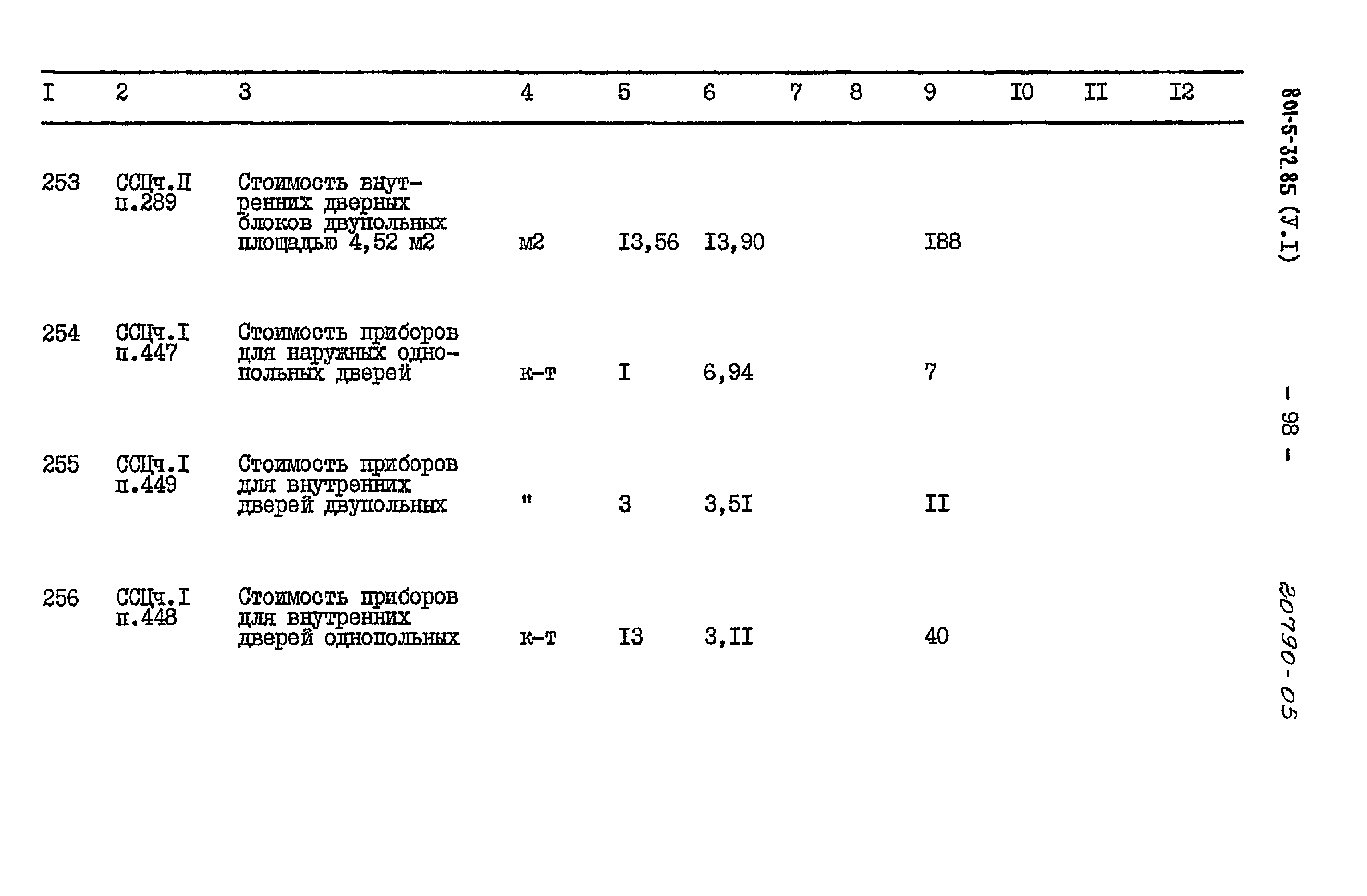 Типовой проект 801-5-32.85