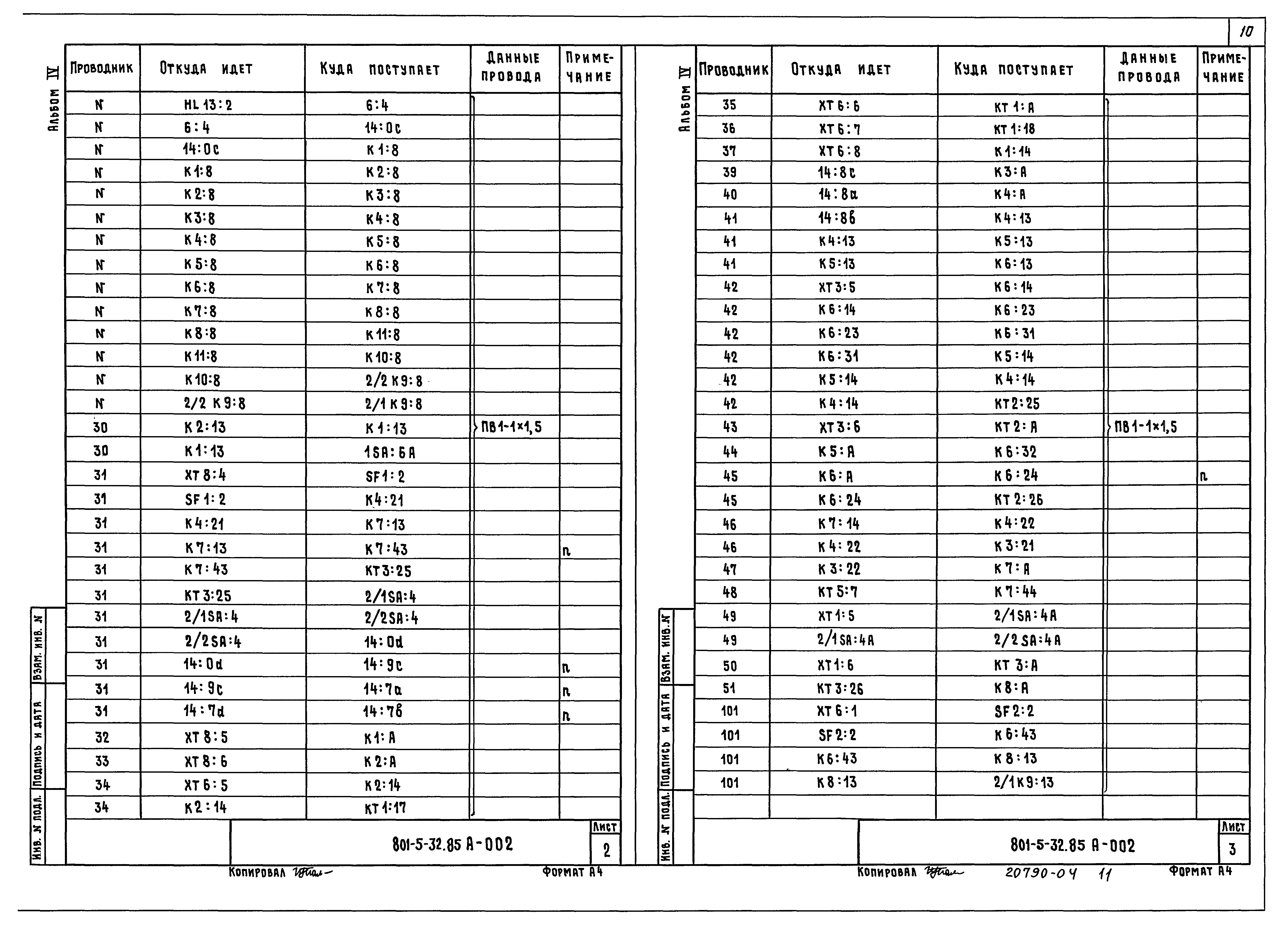 Типовой проект 801-5-32.85