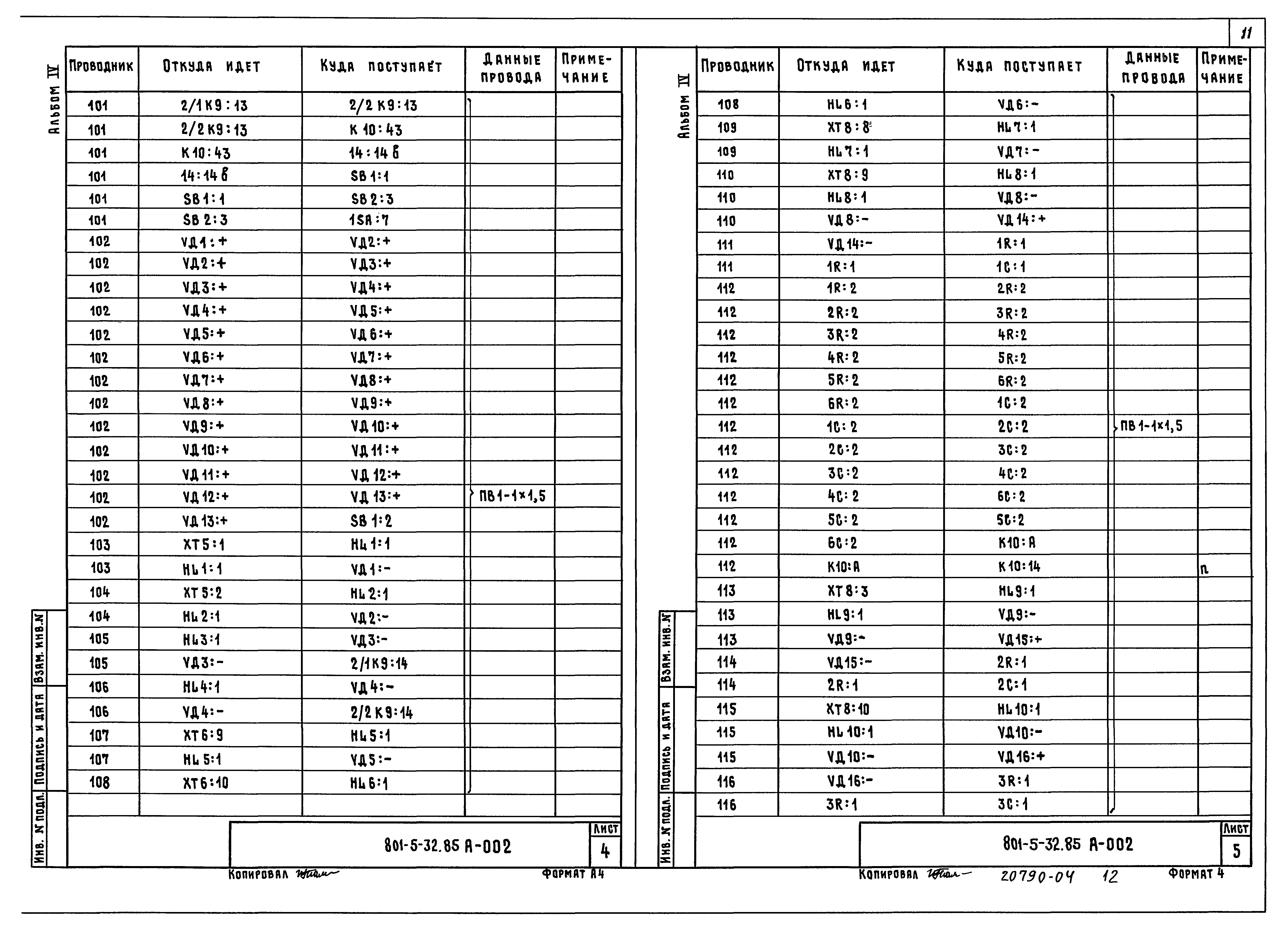 Типовой проект 801-5-32.85