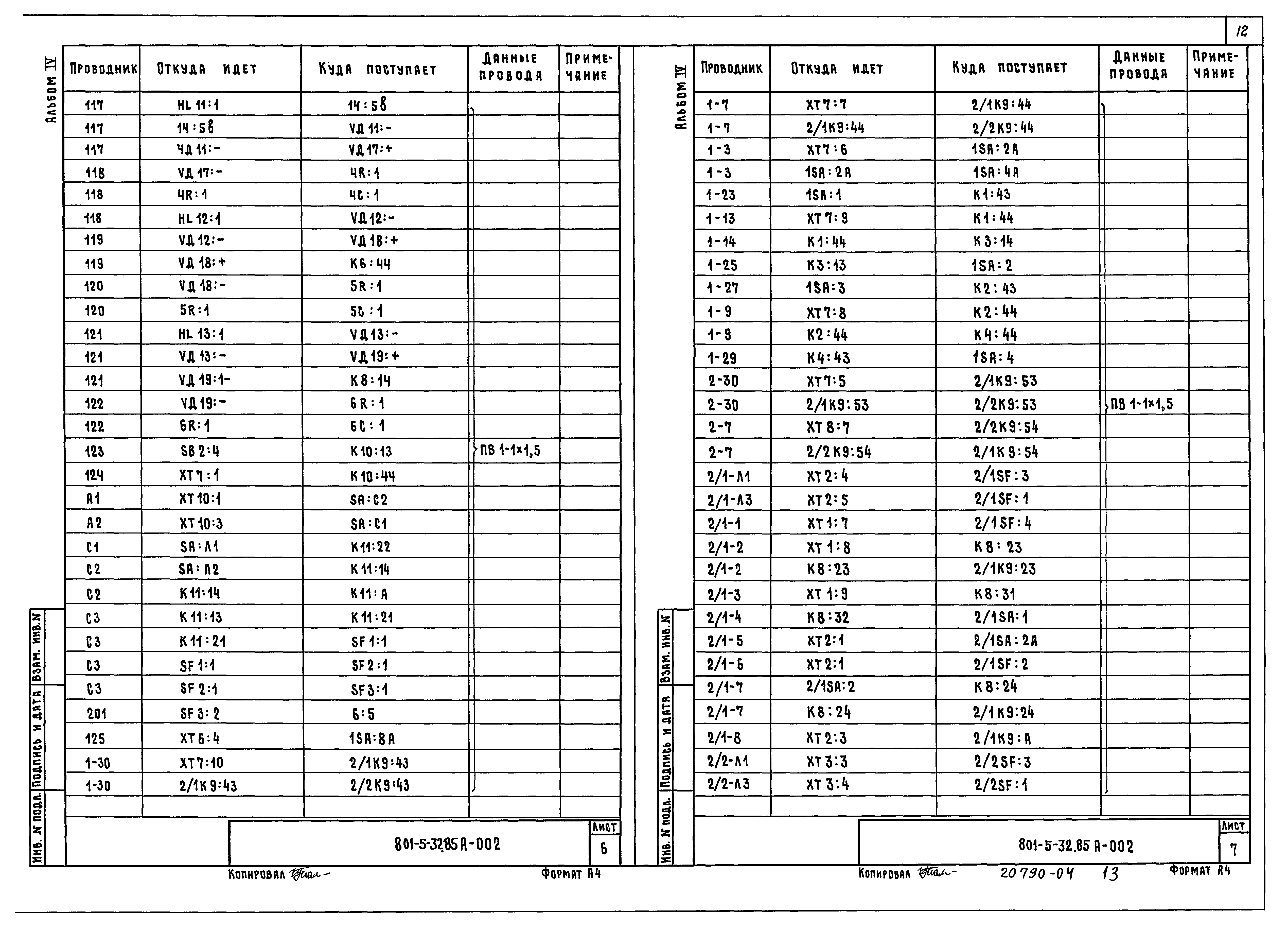 Типовой проект 801-5-32.85