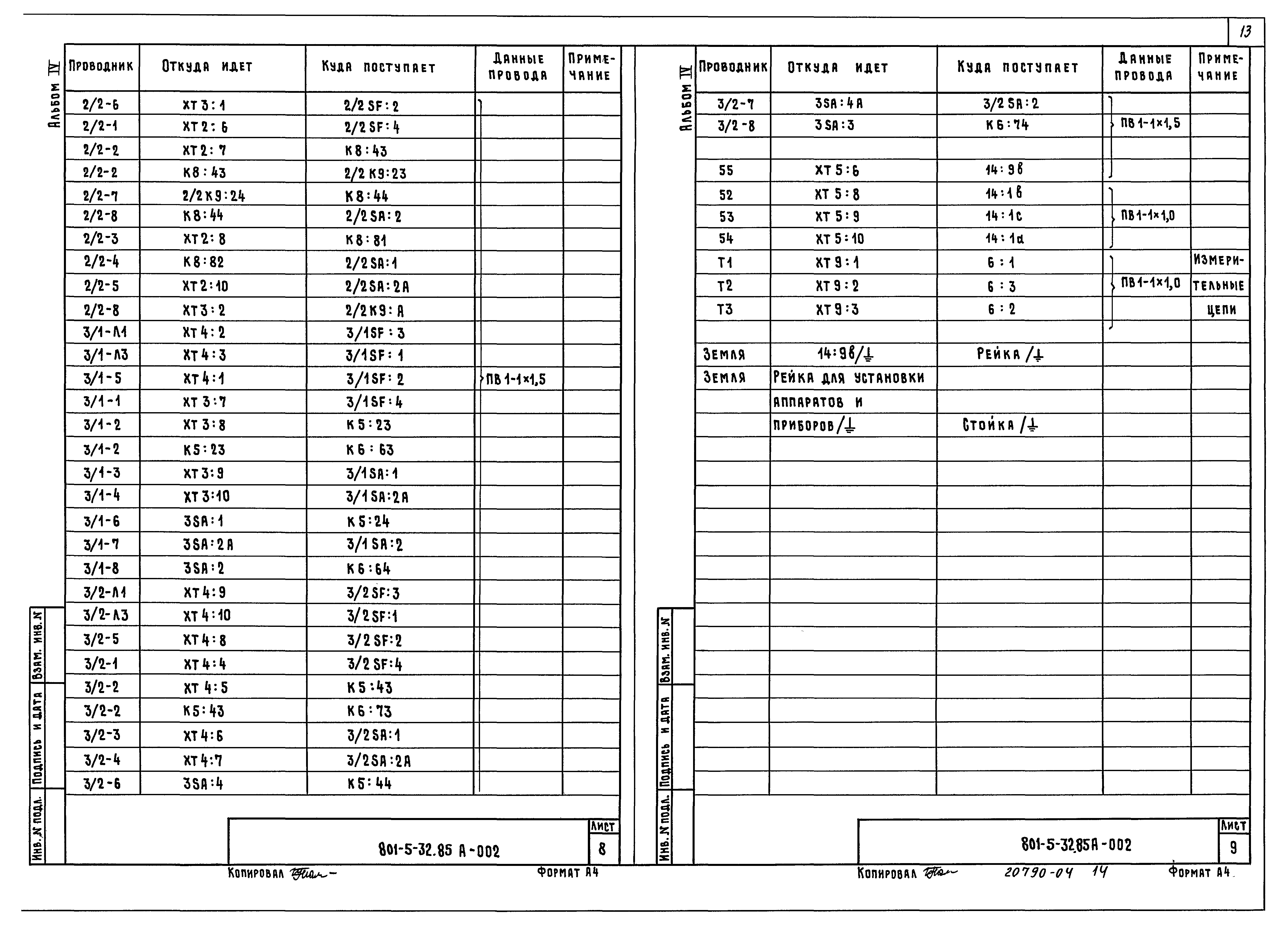 Типовой проект 801-5-32.85