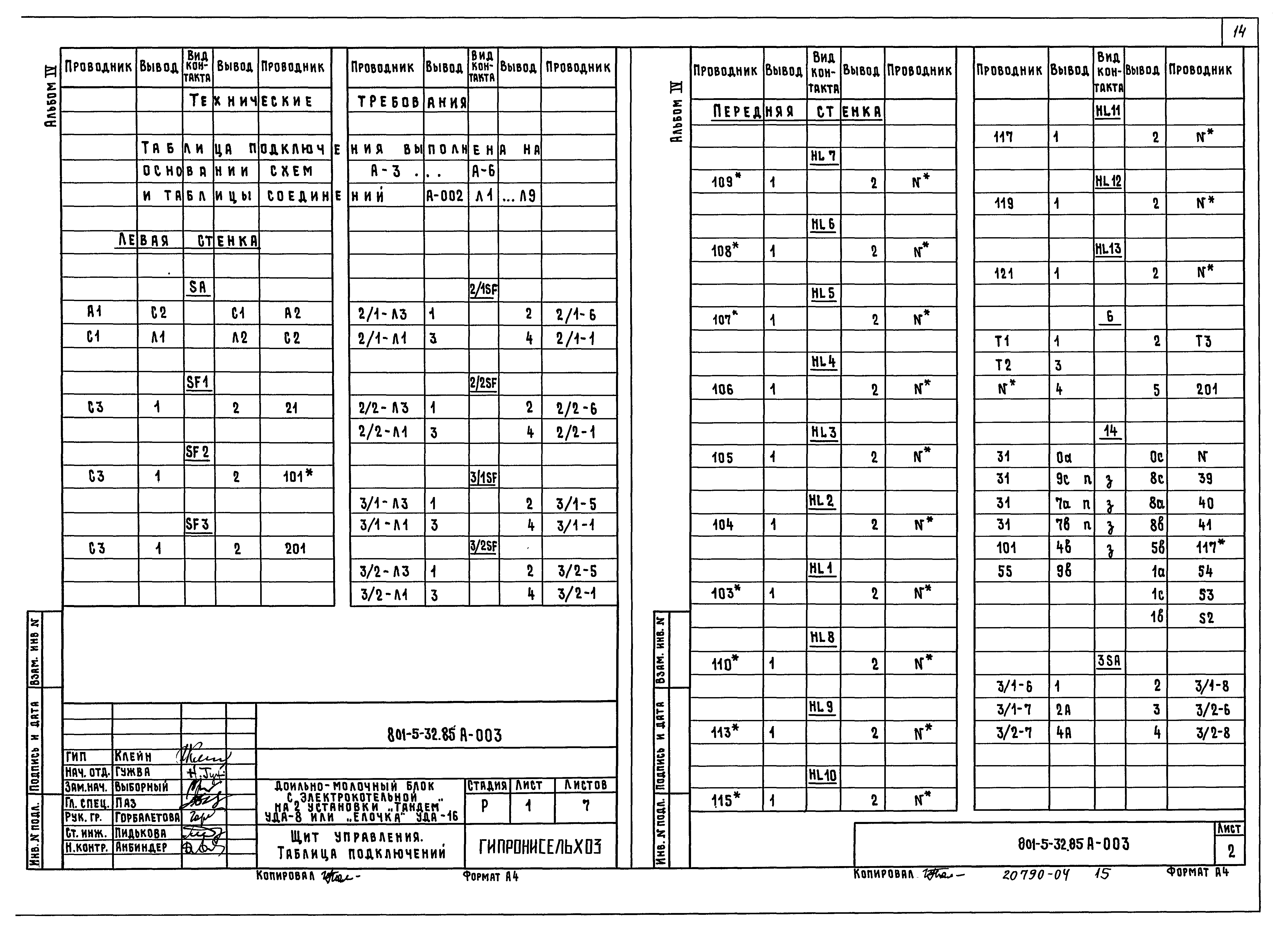 Типовой проект 801-5-32.85