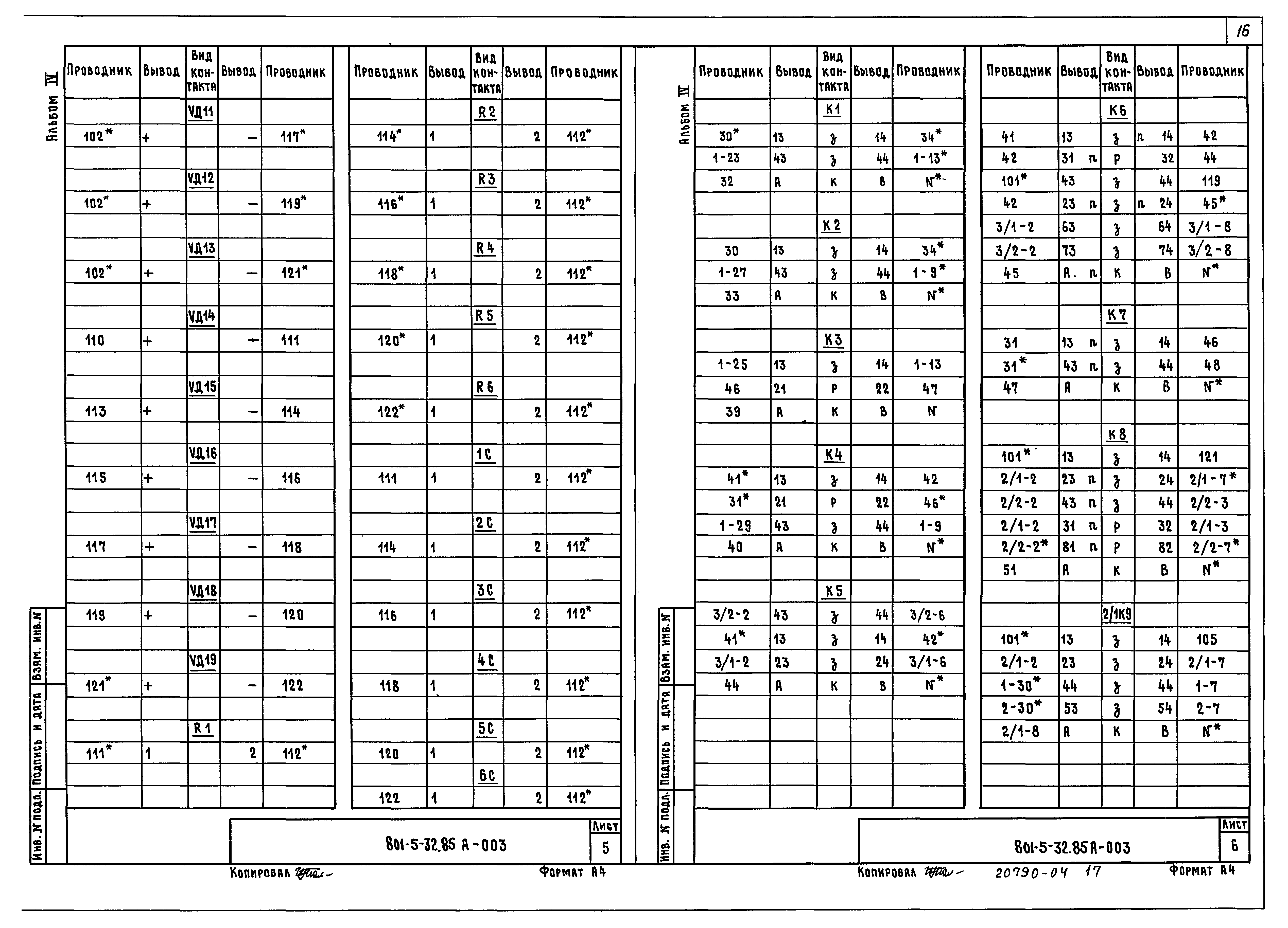 Типовой проект 801-5-32.85