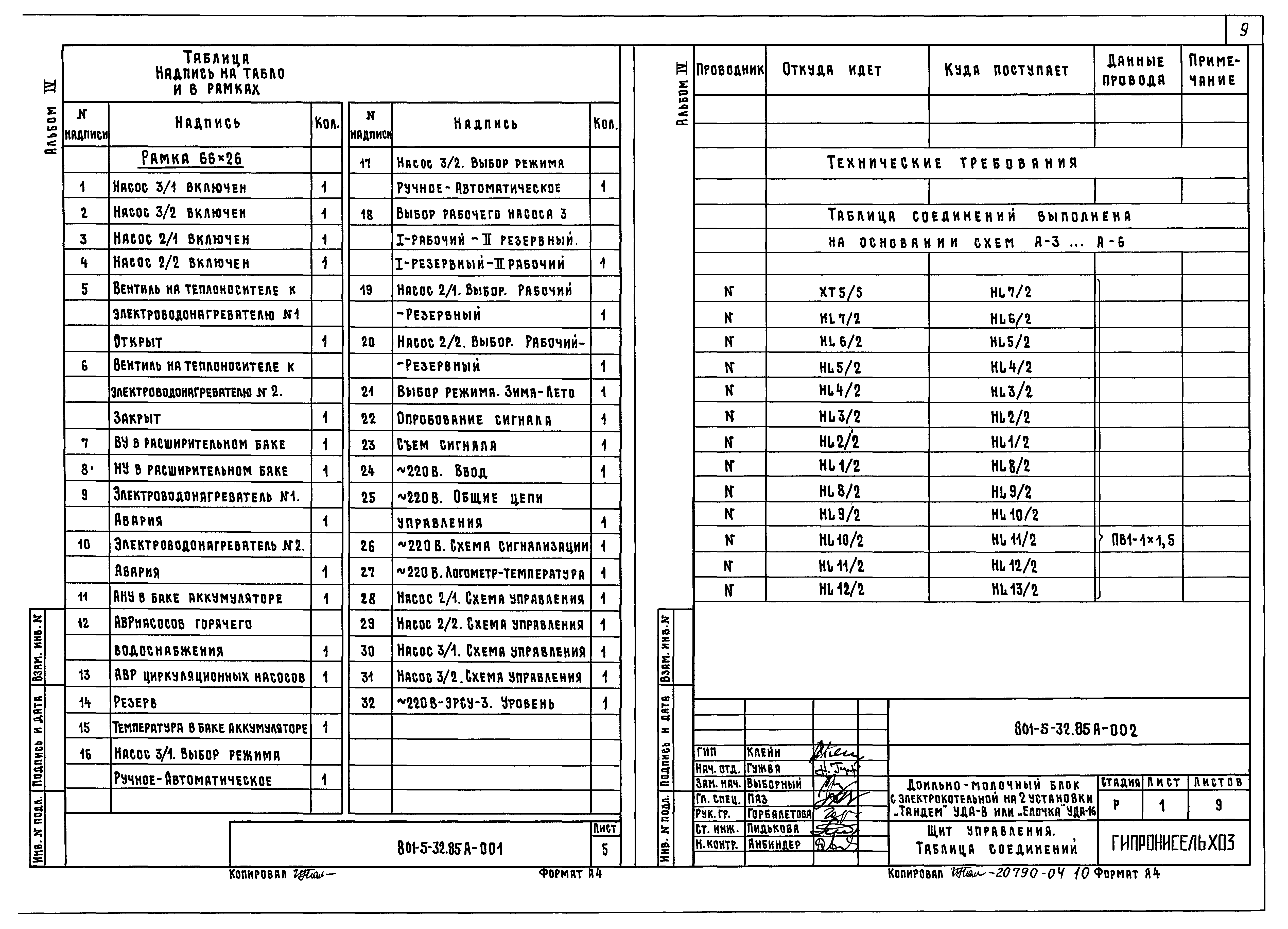 Типовой проект 801-5-32.85