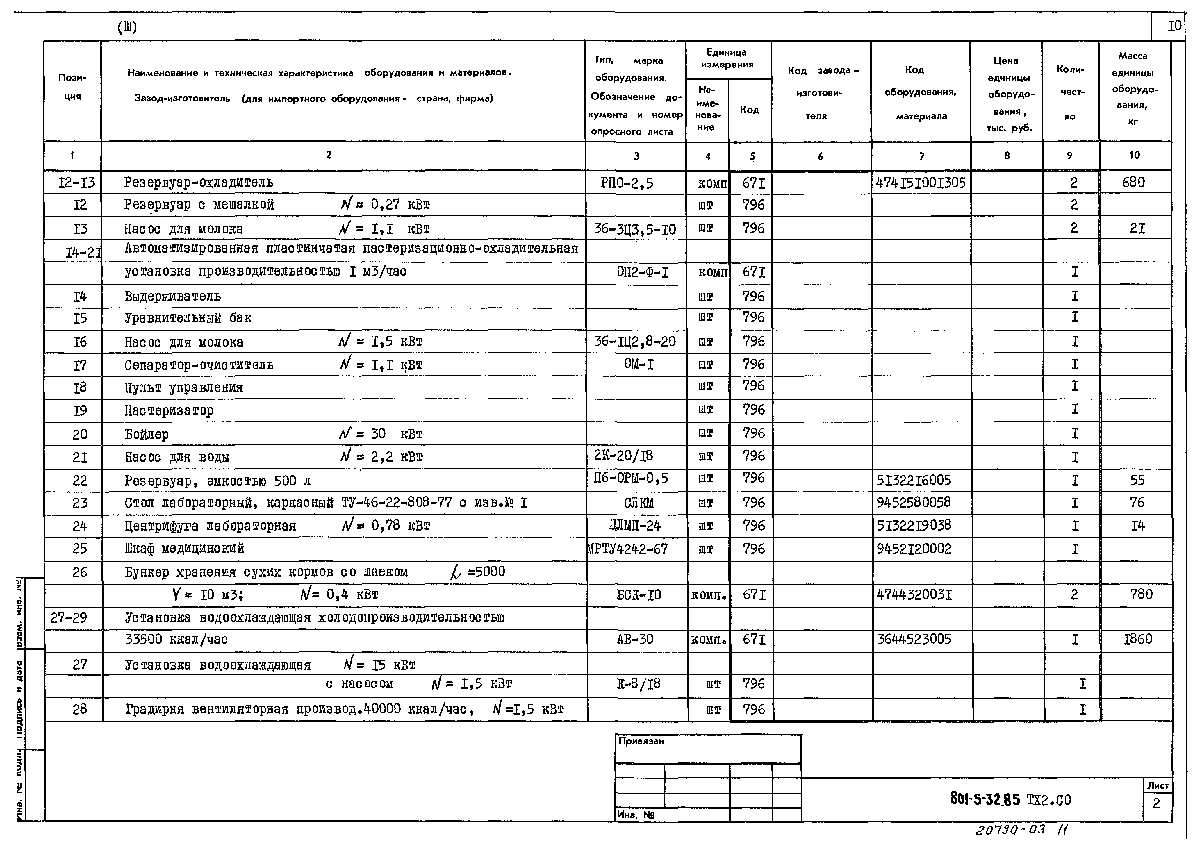 Типовой проект 801-5-32.85