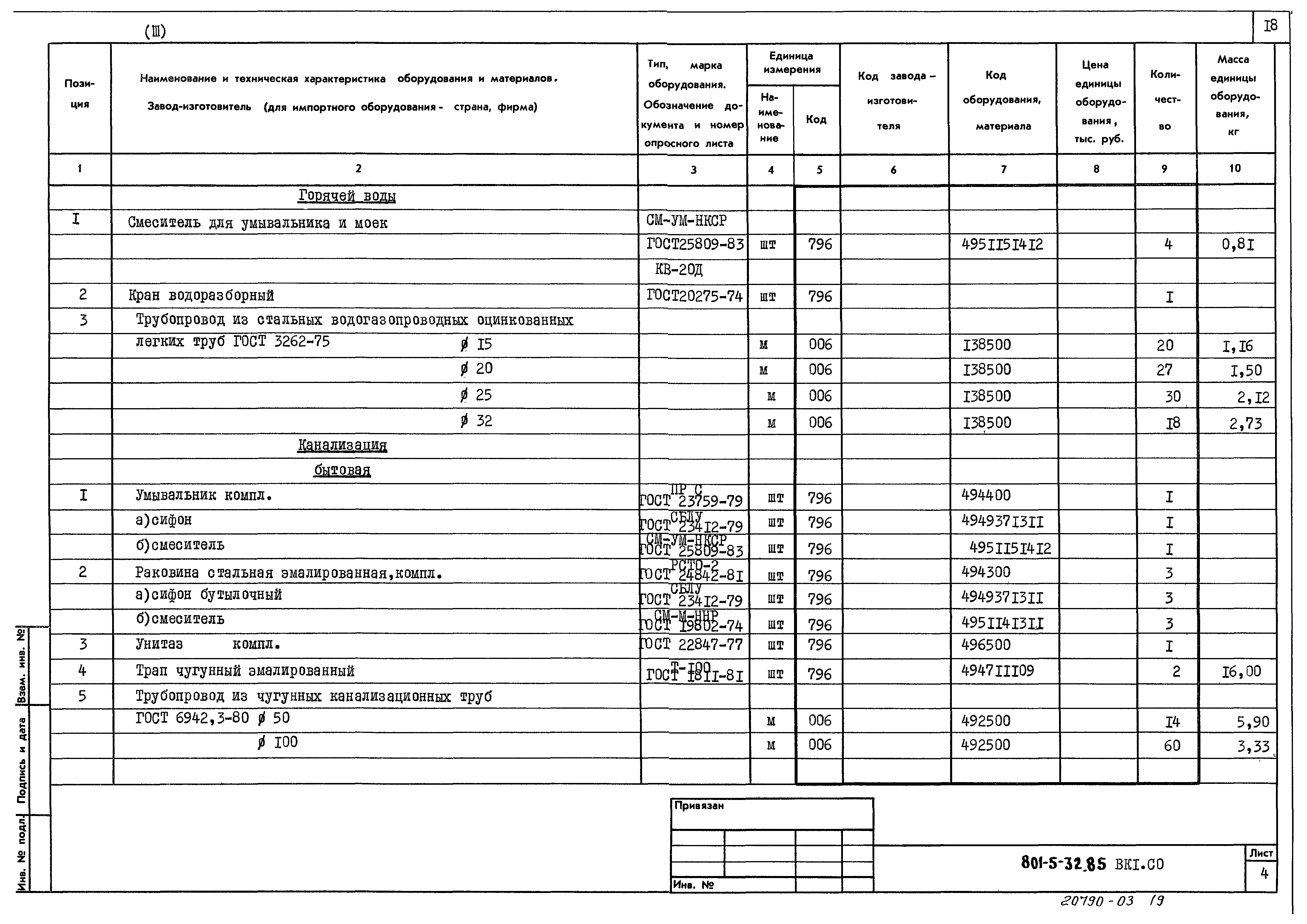 Типовой проект 801-5-32.85
