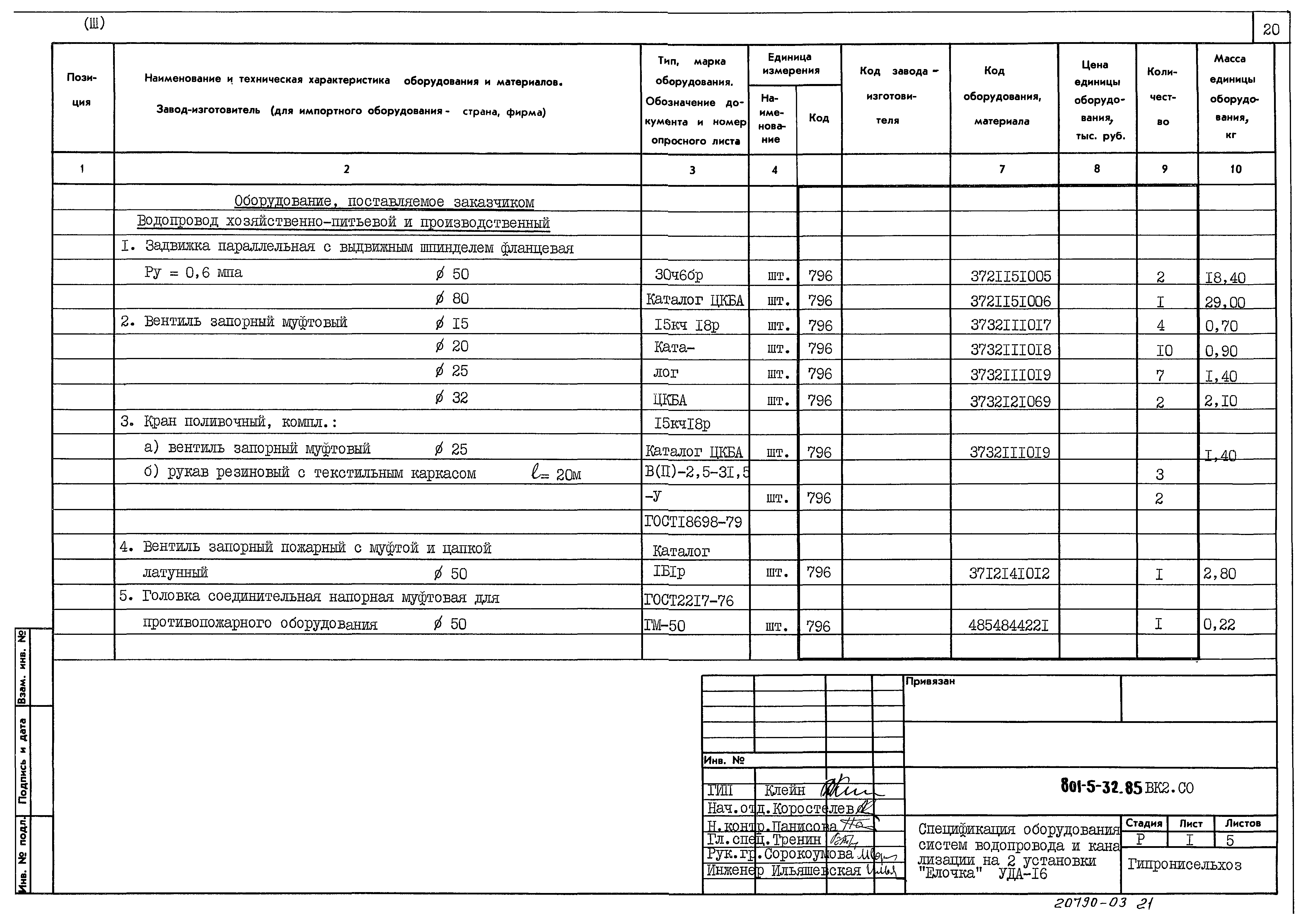 Типовой проект 801-5-32.85