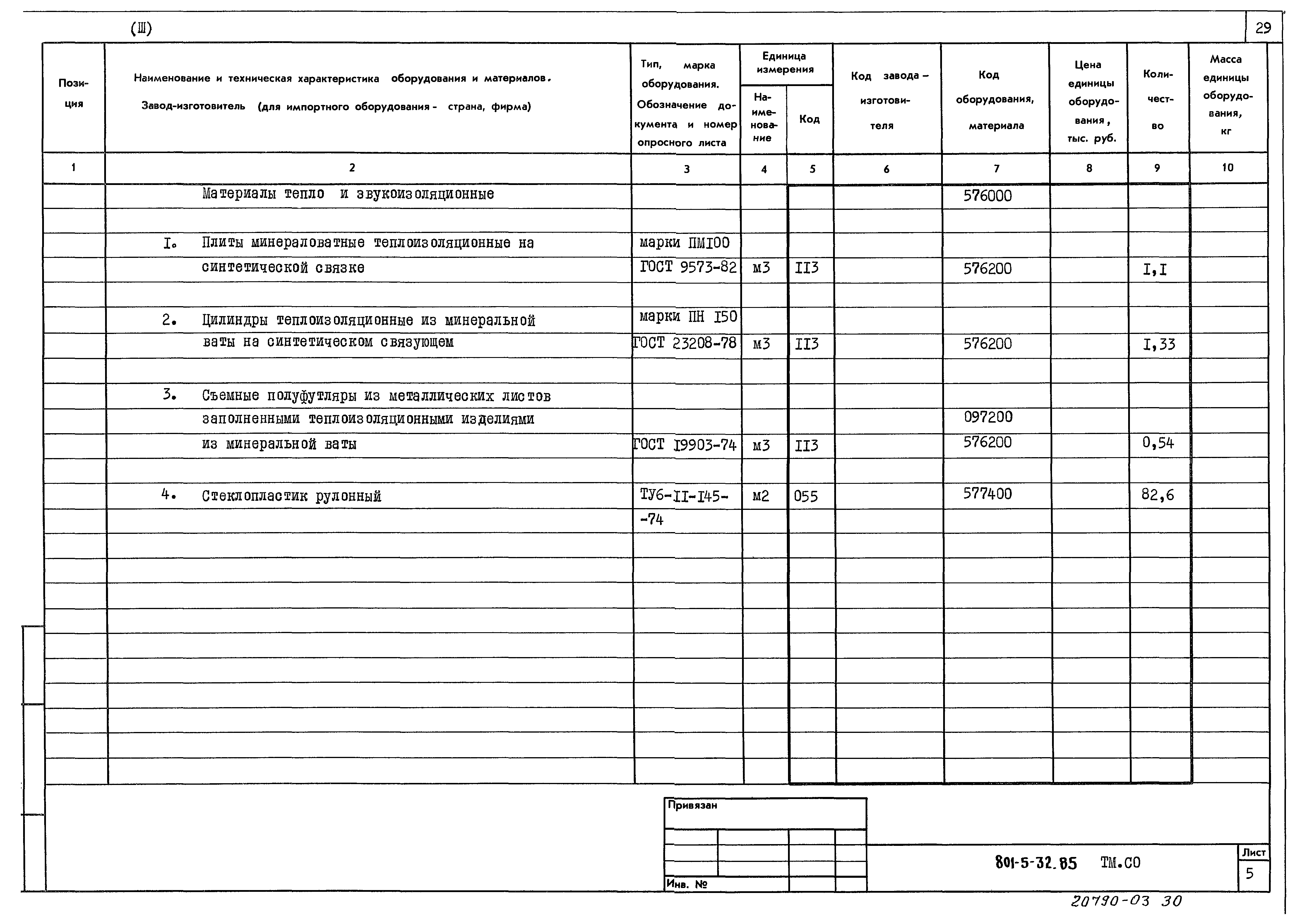 Типовой проект 801-5-32.85