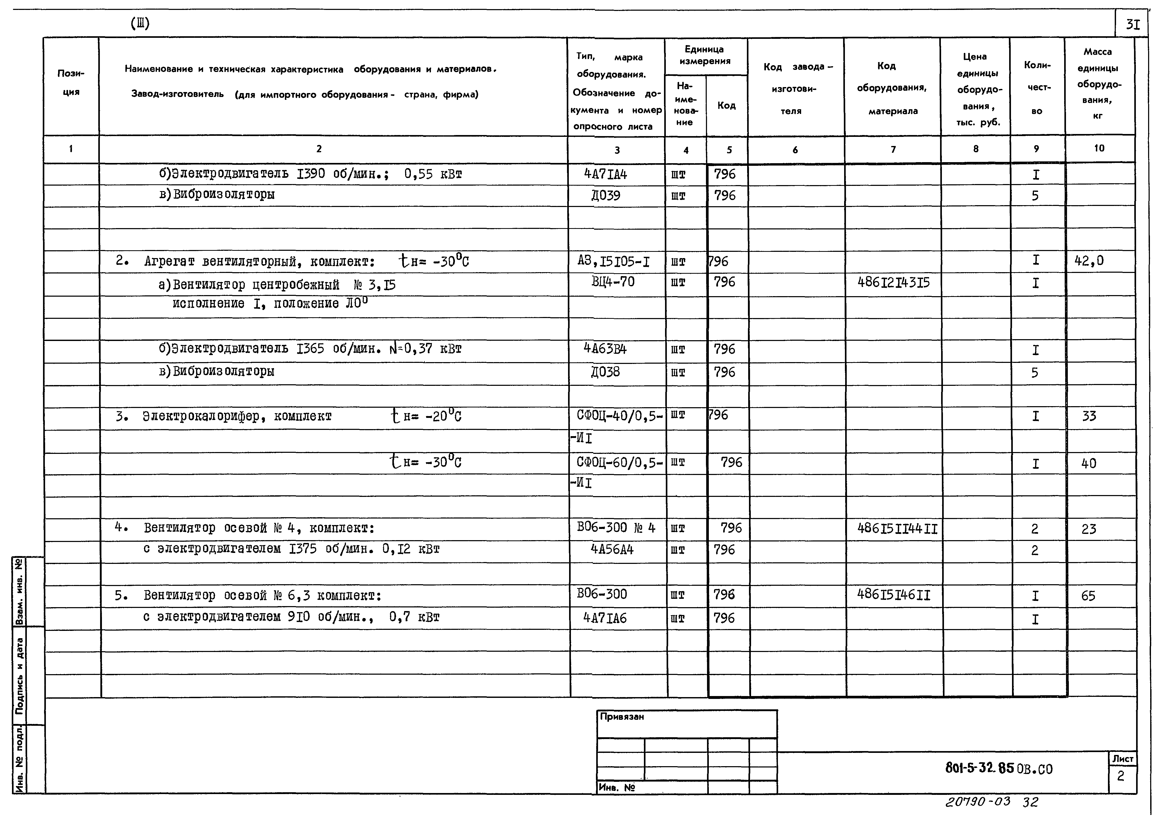 Типовой проект 801-5-32.85