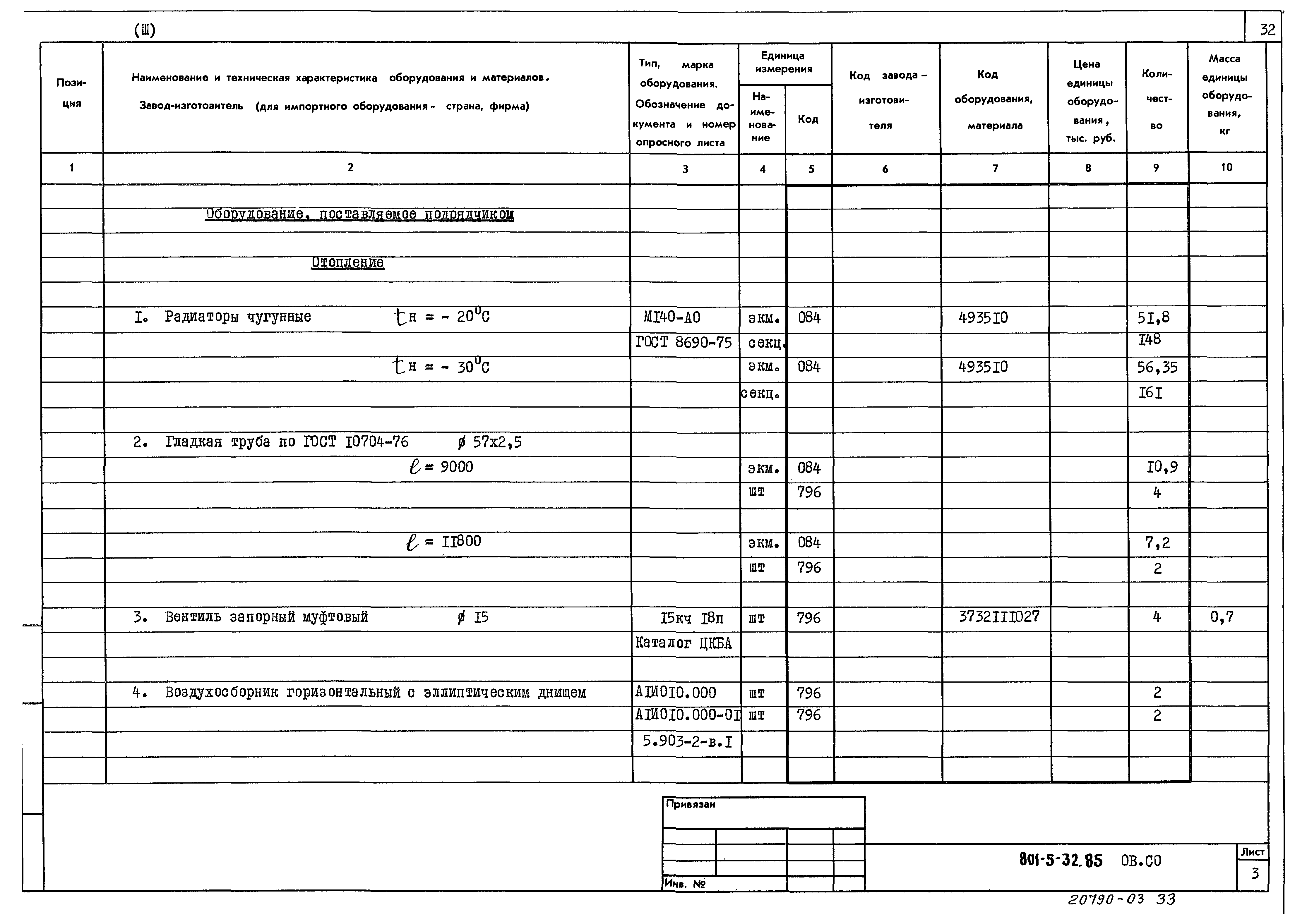 Типовой проект 801-5-32.85