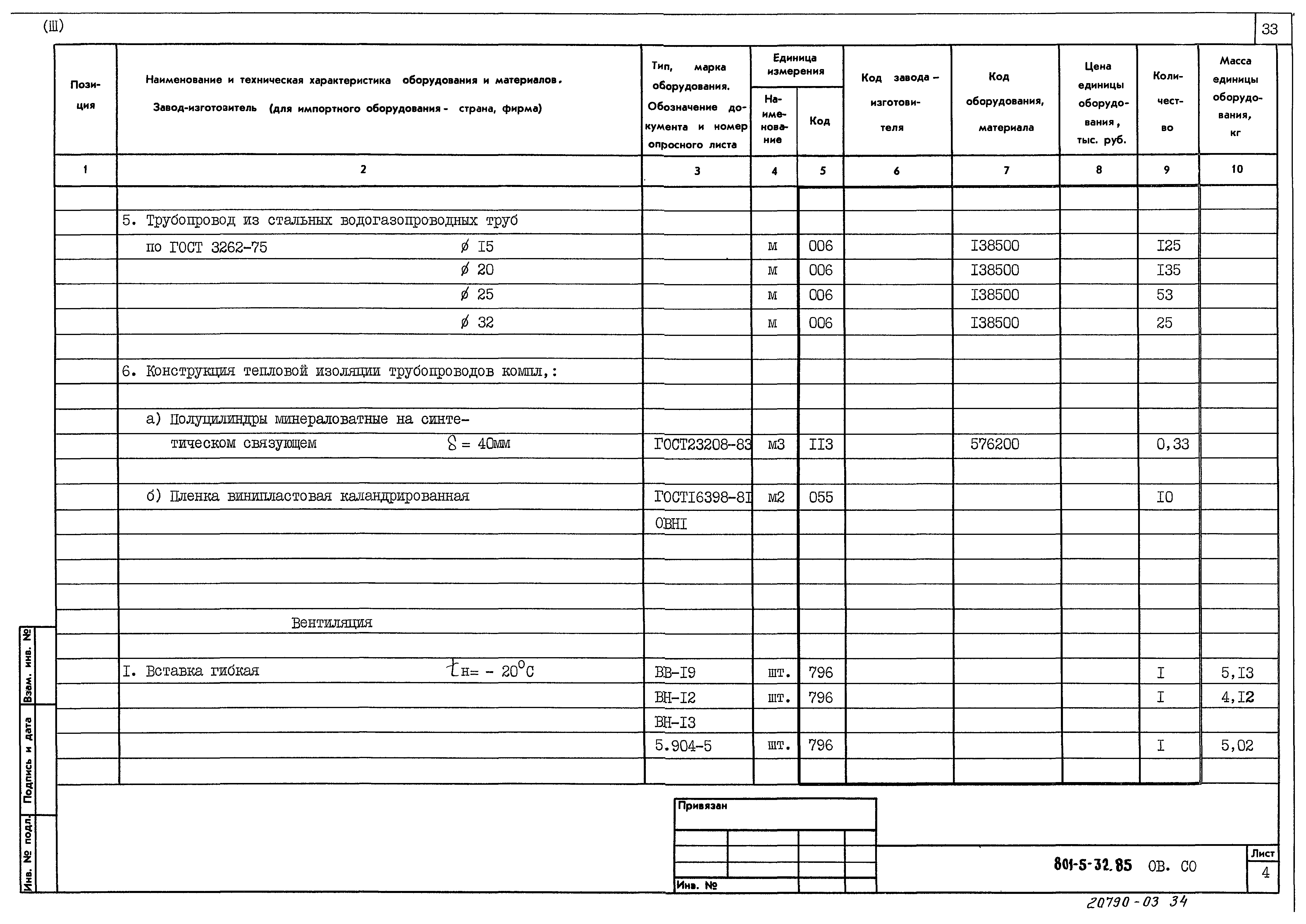 Типовой проект 801-5-32.85