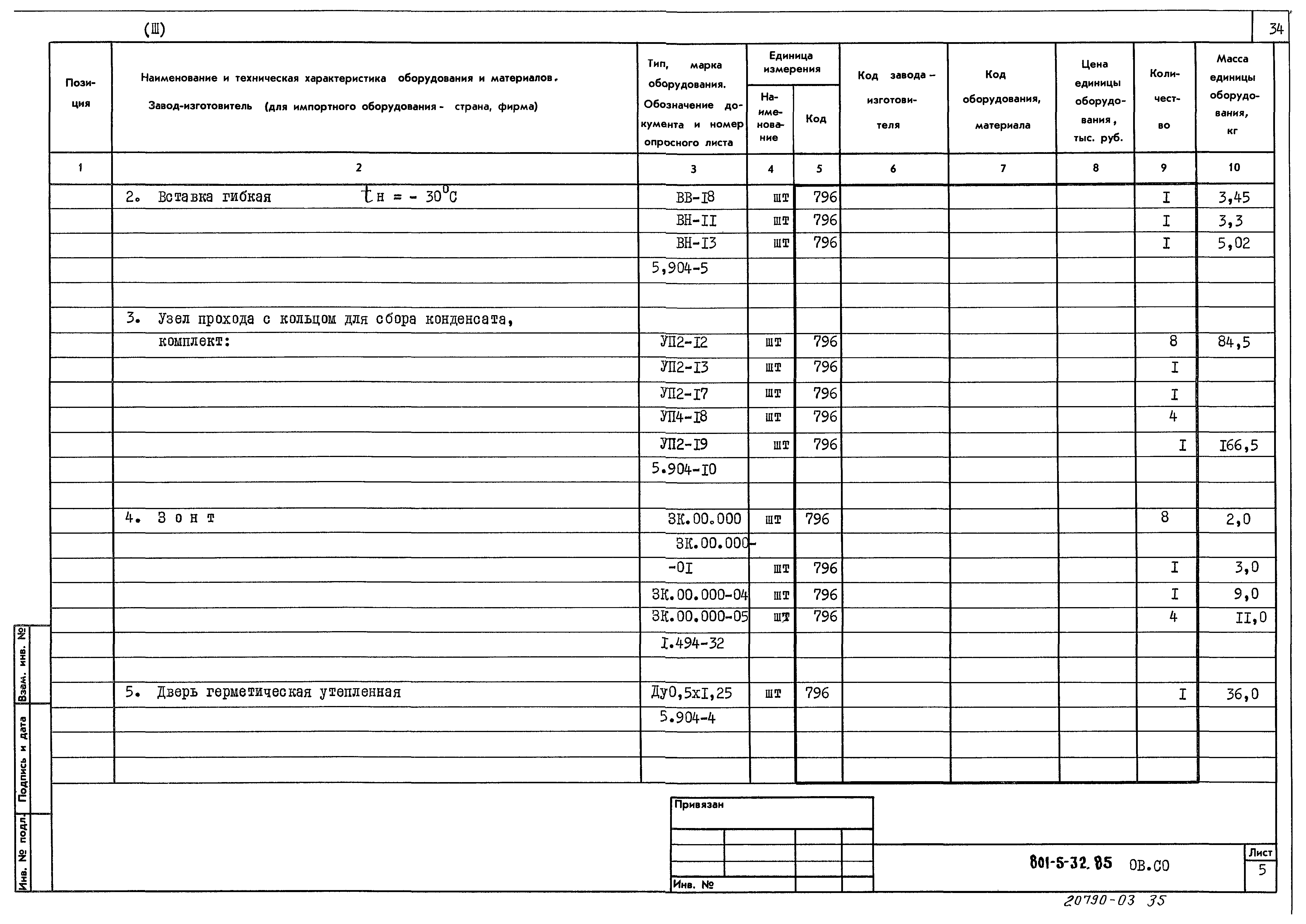 Типовой проект 801-5-32.85