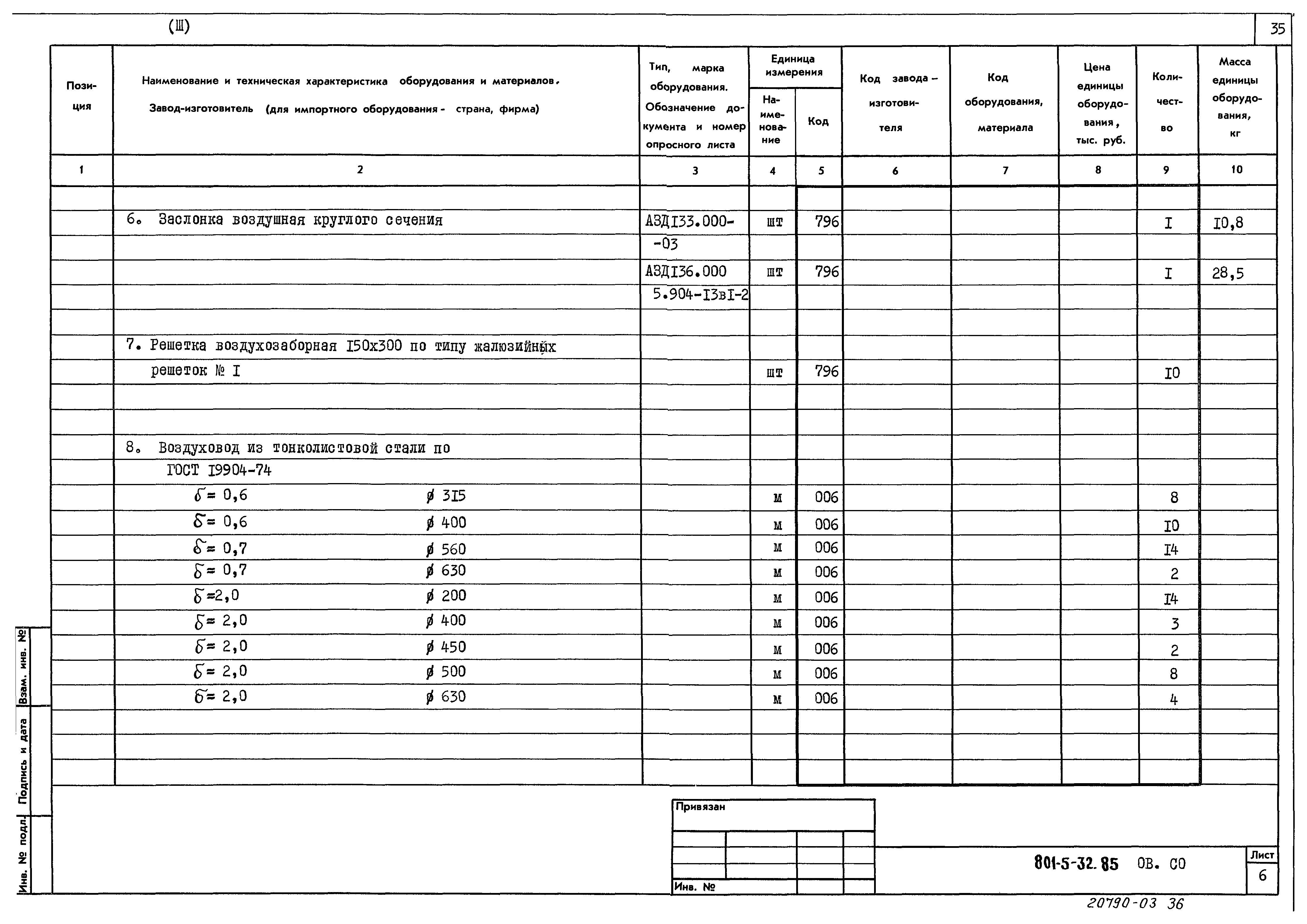 Типовой проект 801-5-32.85