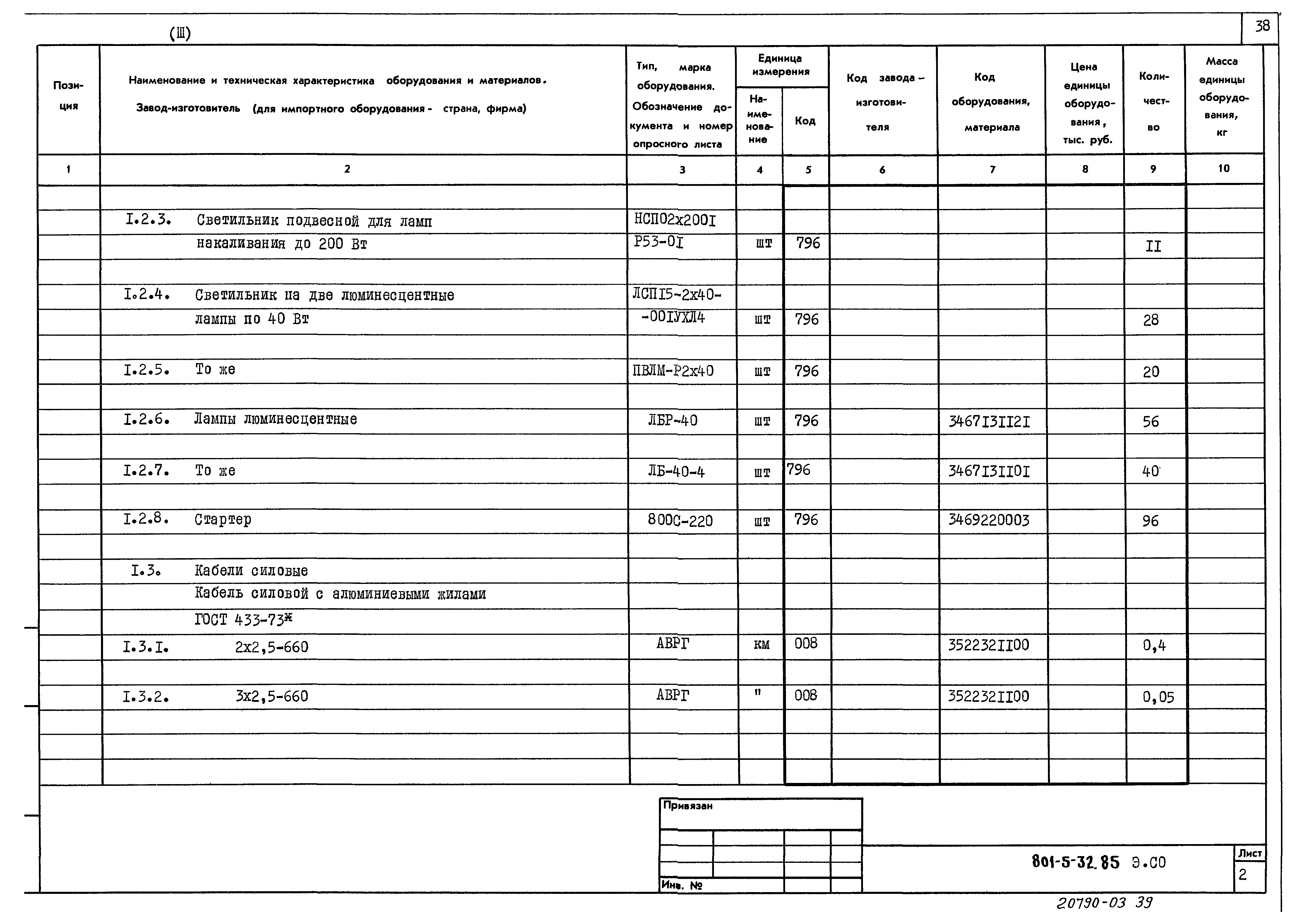 Типовой проект 801-5-32.85