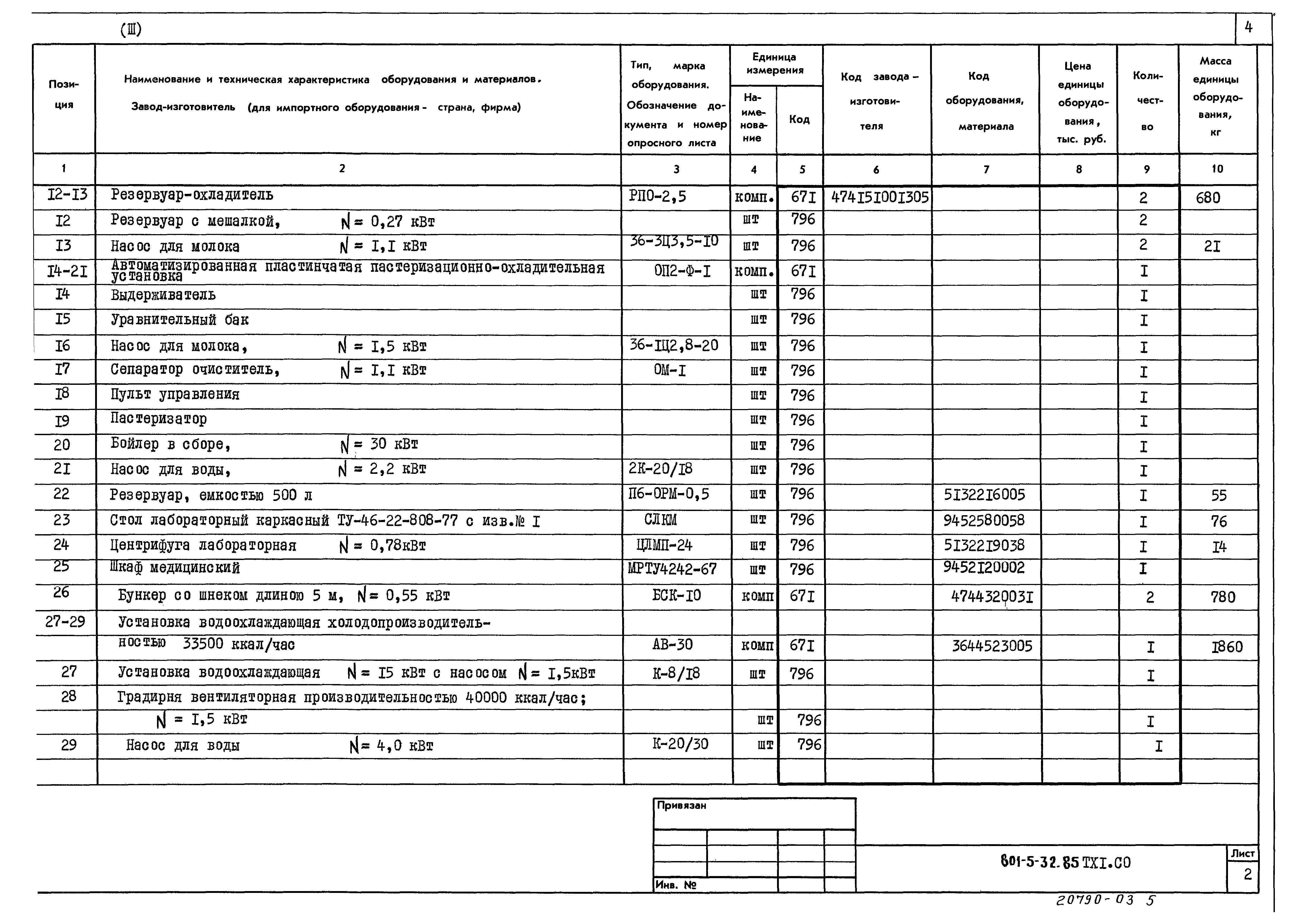 Типовой проект 801-5-32.85