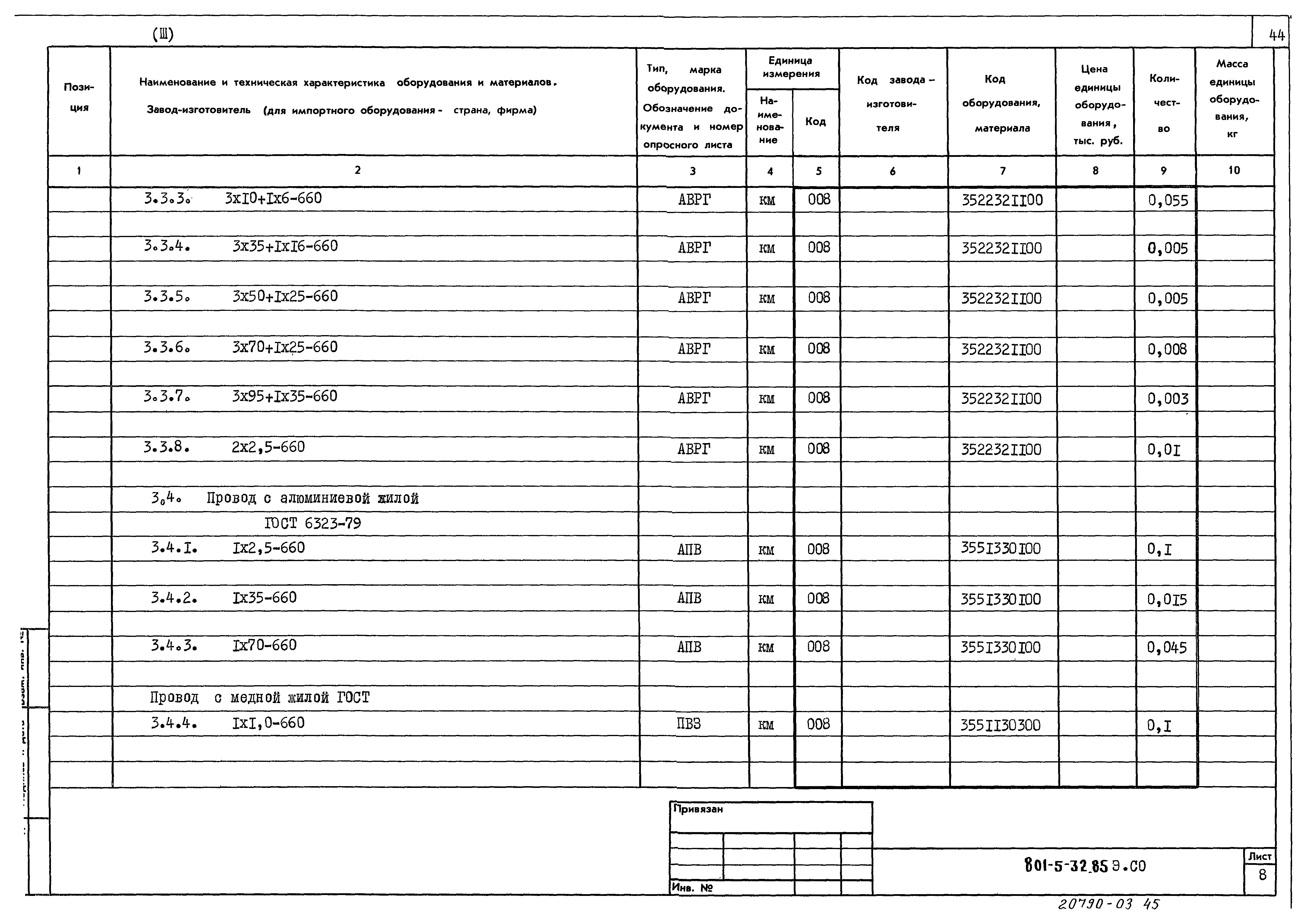 Типовой проект 801-5-32.85