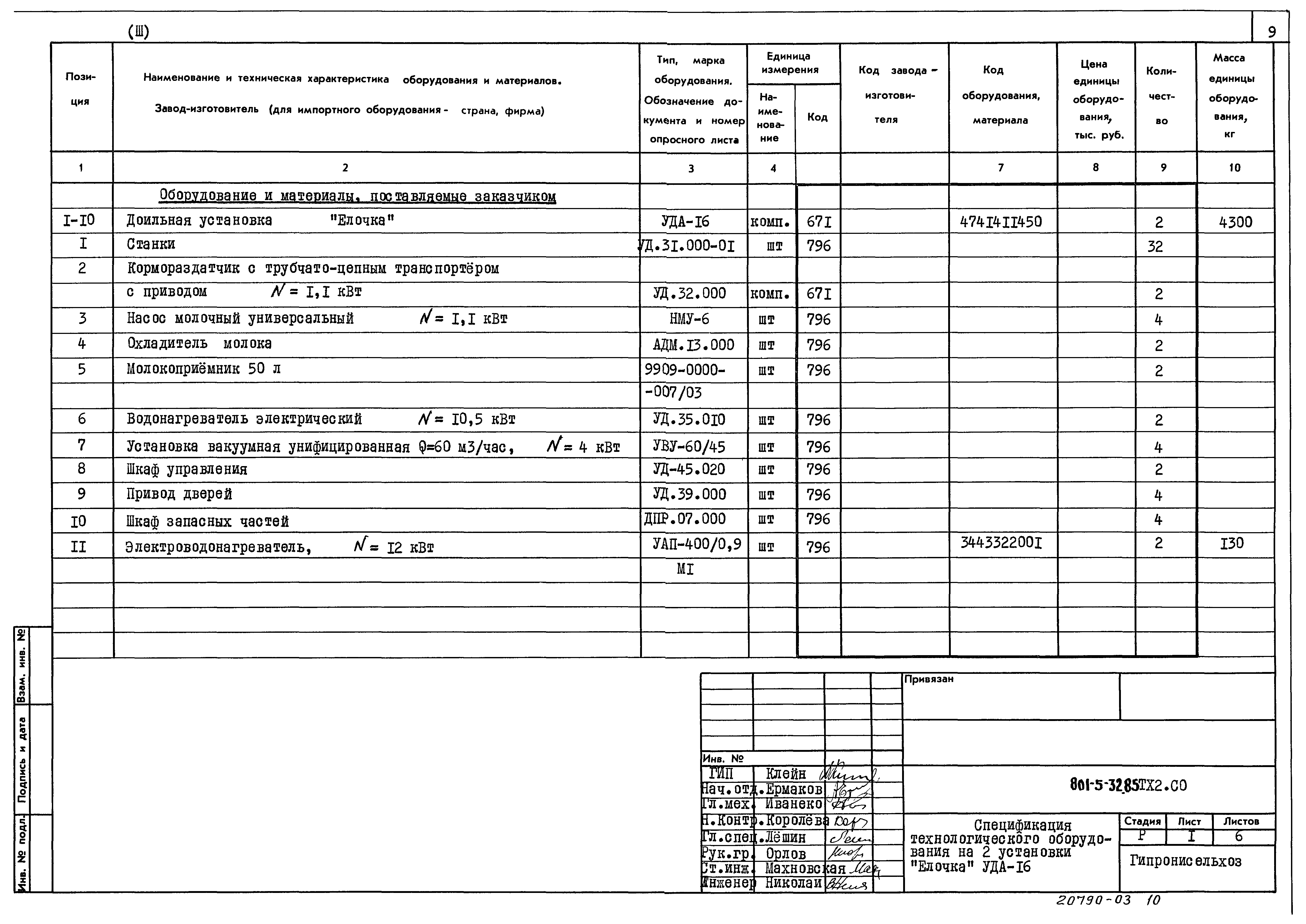 Типовой проект 801-5-32.85