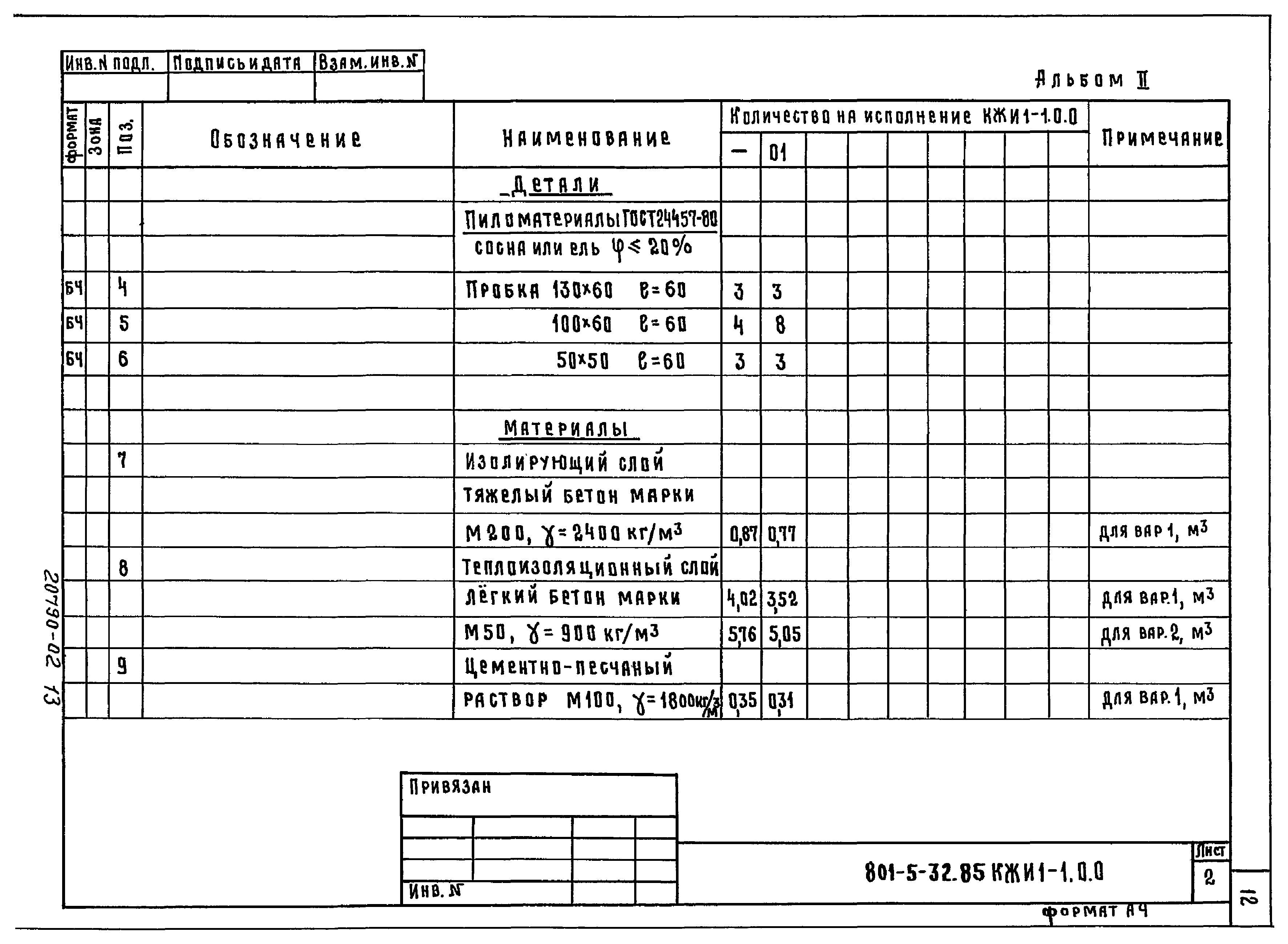 Типовой проект 801-5-32.85