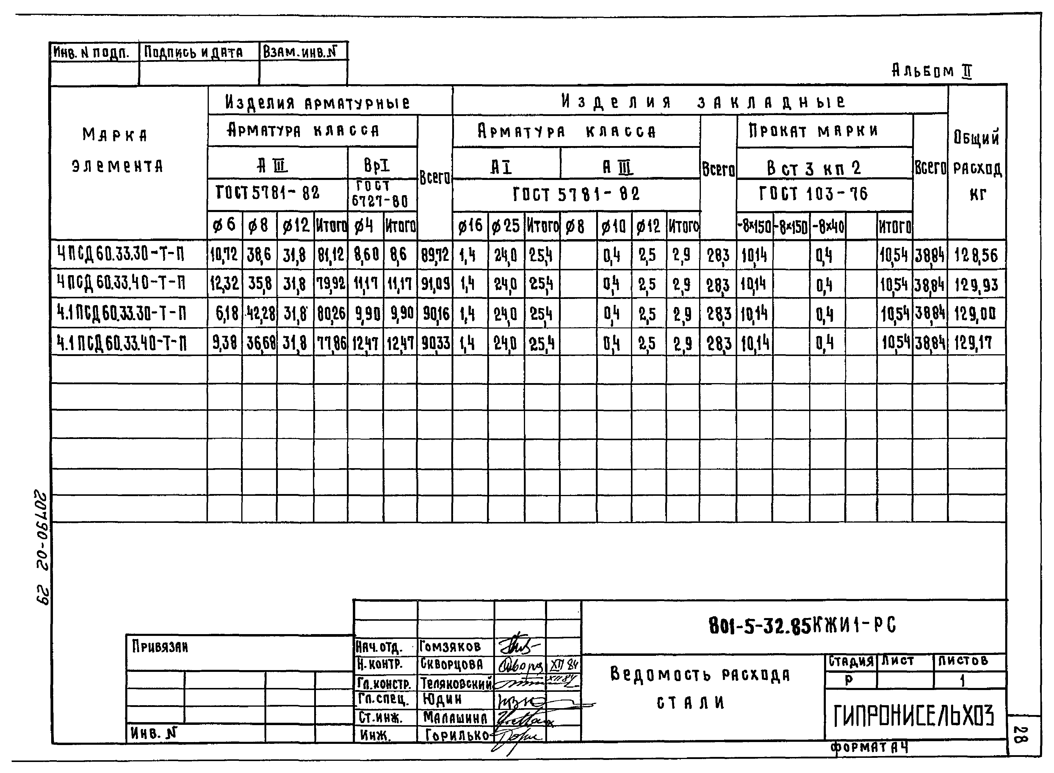 Типовой проект 801-5-32.85