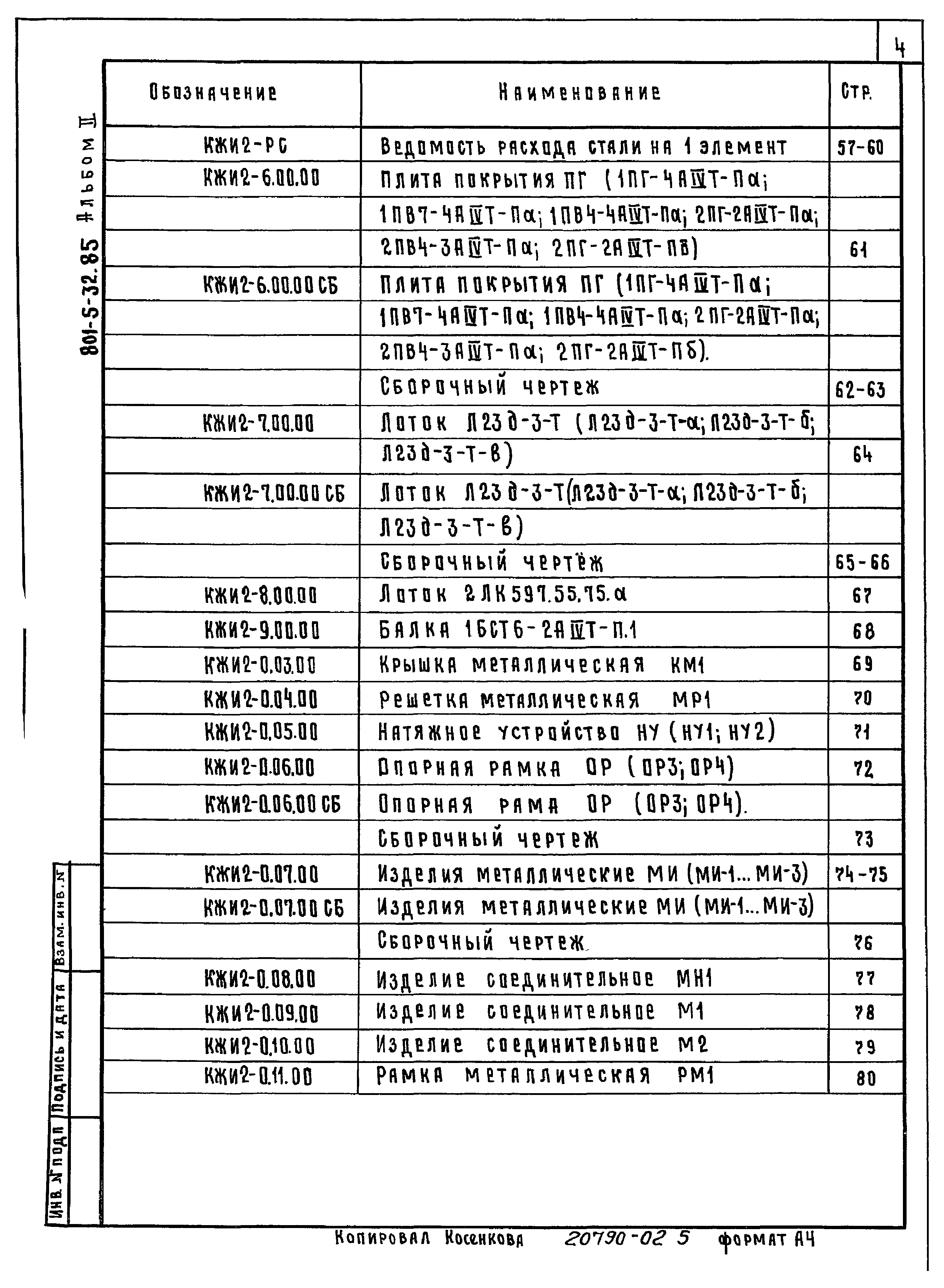 Типовой проект 801-5-32.85