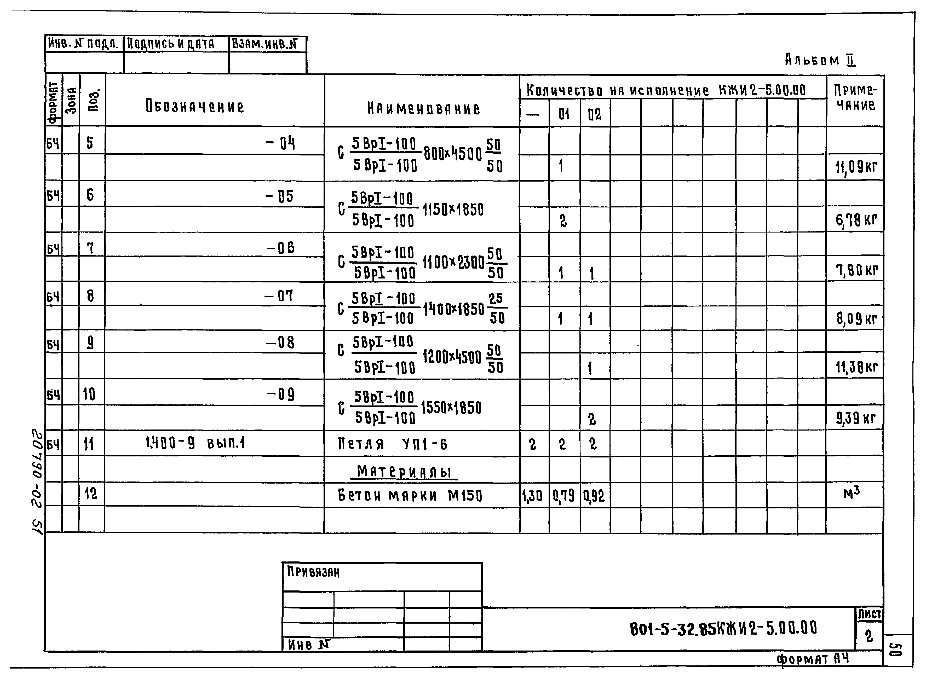 Типовой проект 801-5-32.85