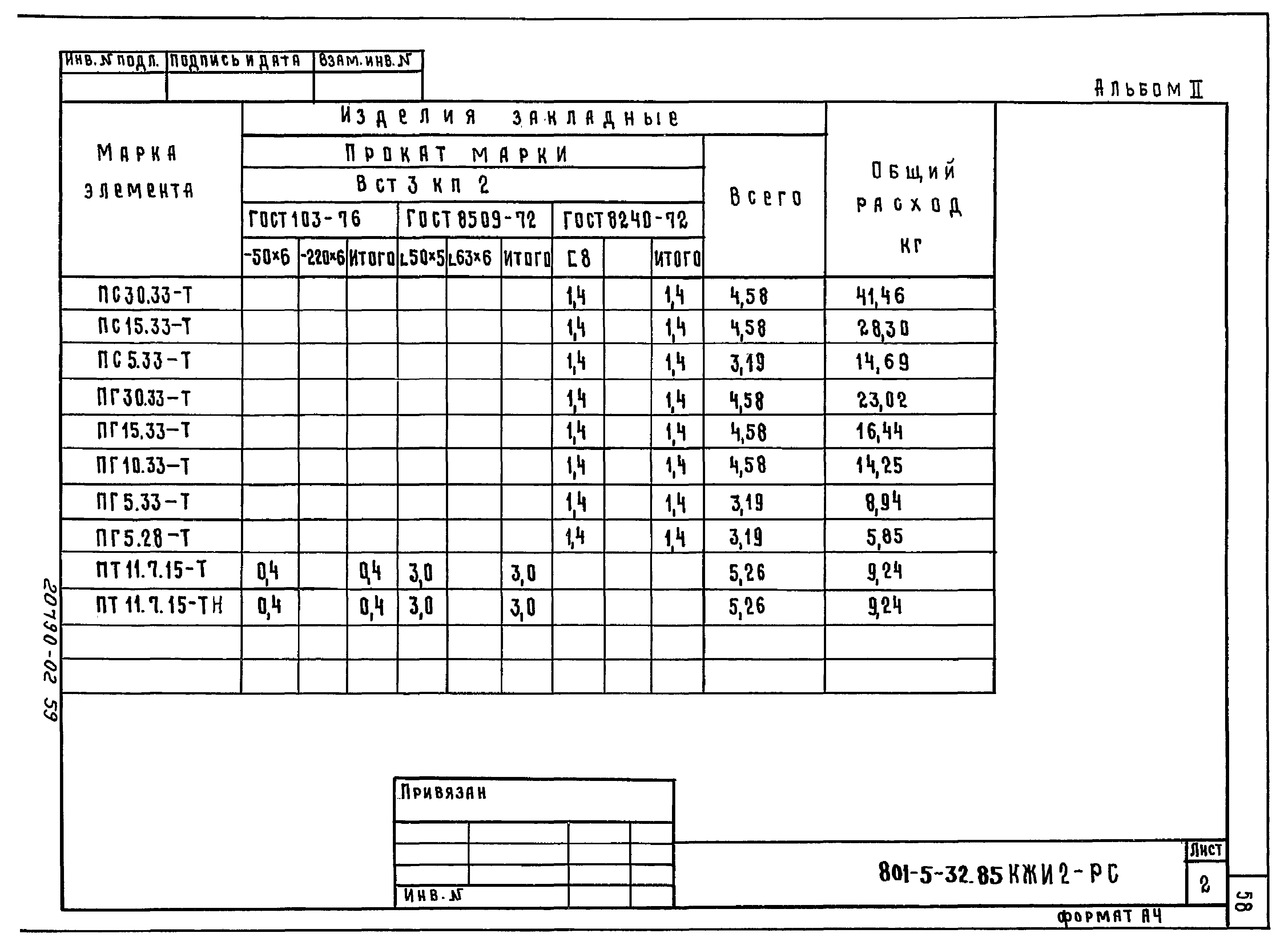 Типовой проект 801-5-32.85