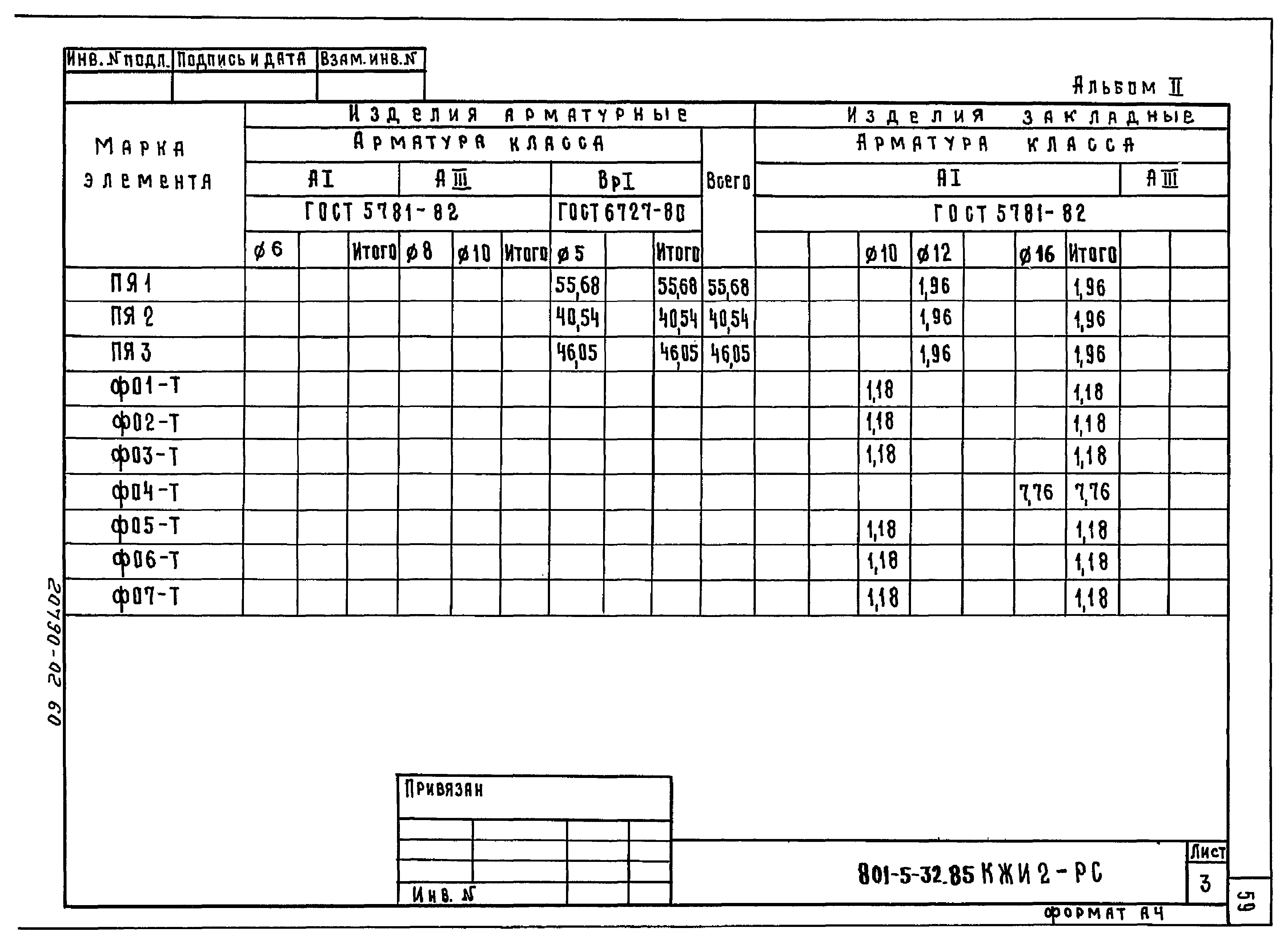 Типовой проект 801-5-32.85