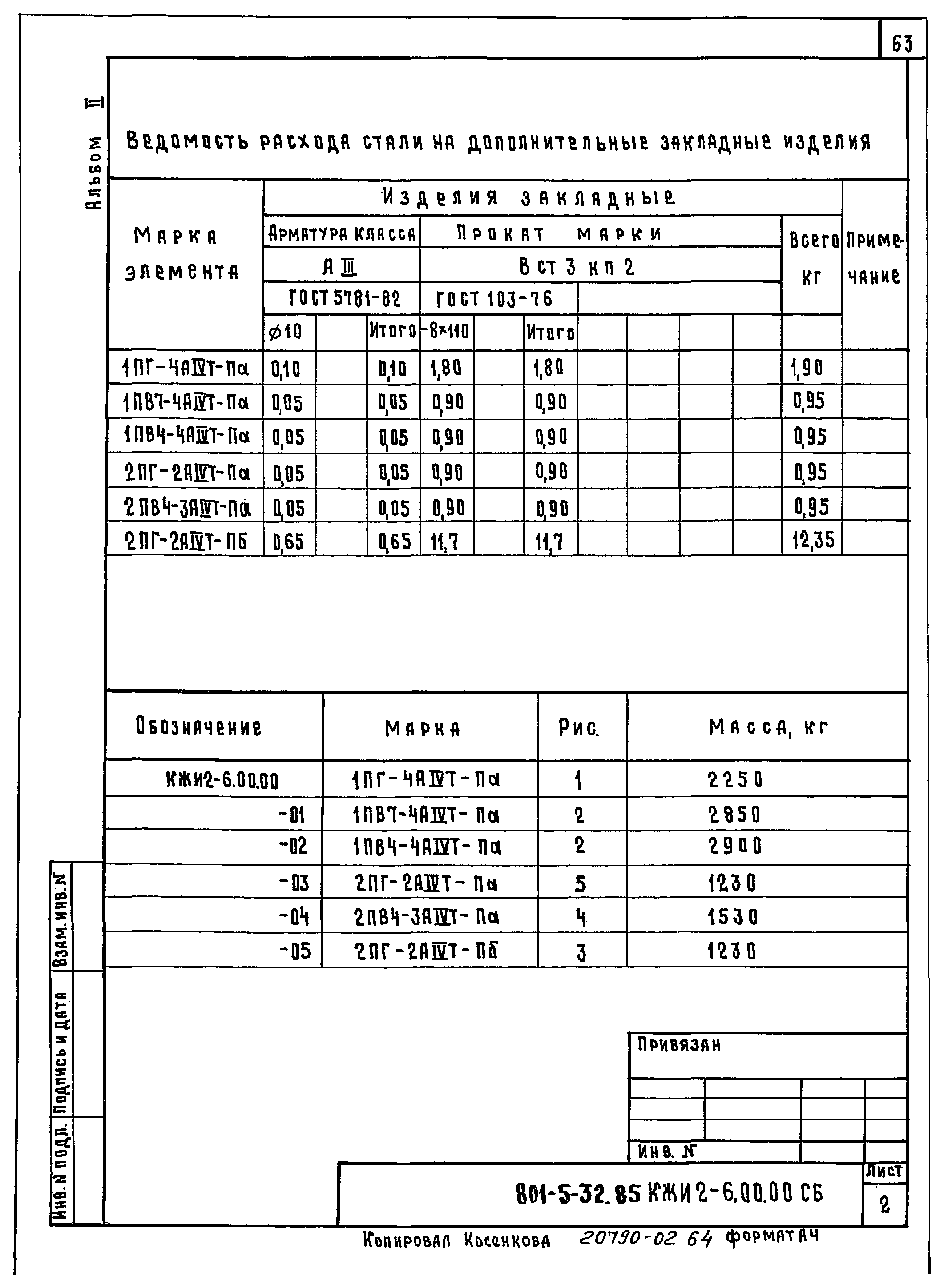 Типовой проект 801-5-32.85