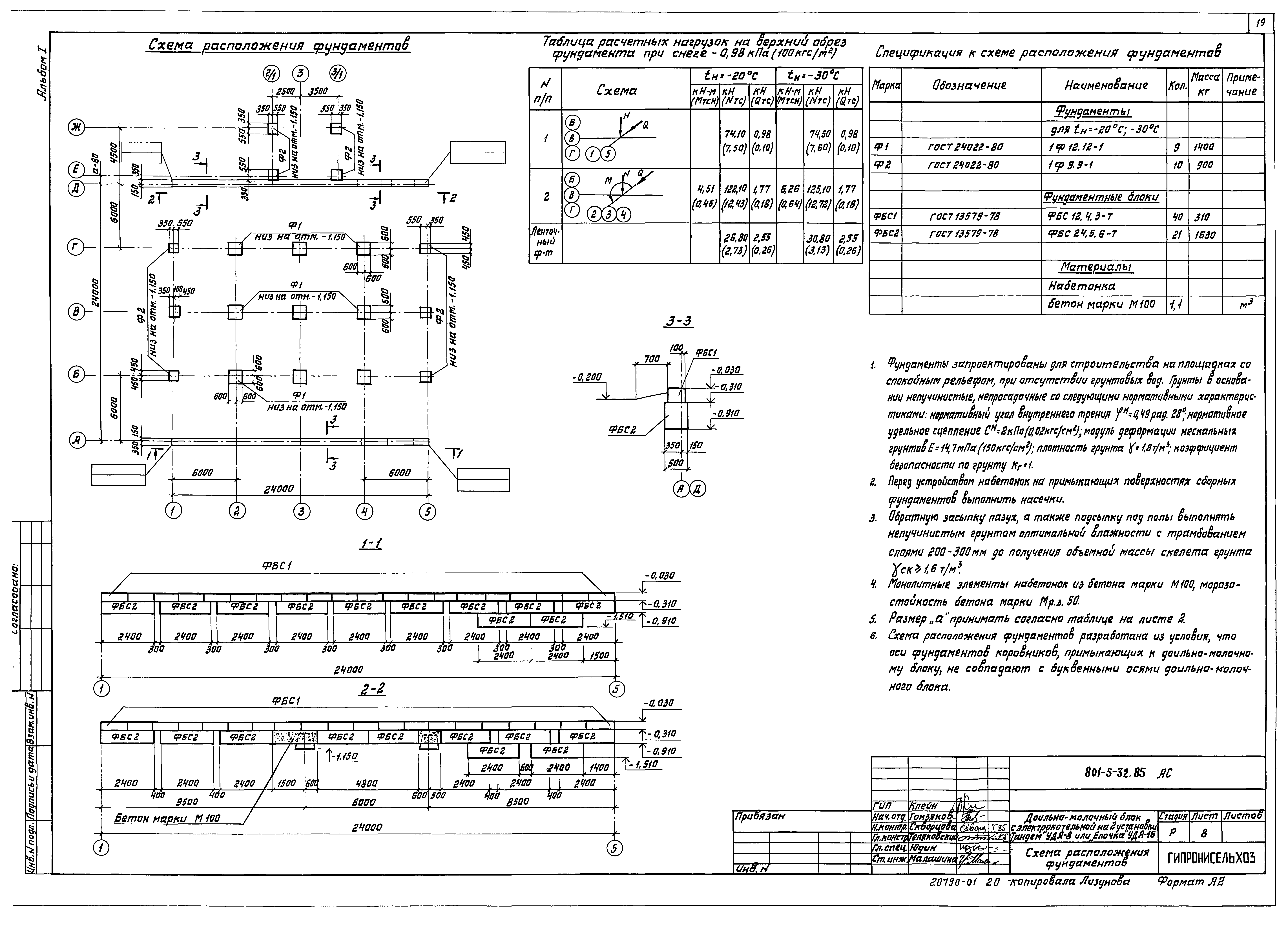 Типовой проект 801-5-32.85