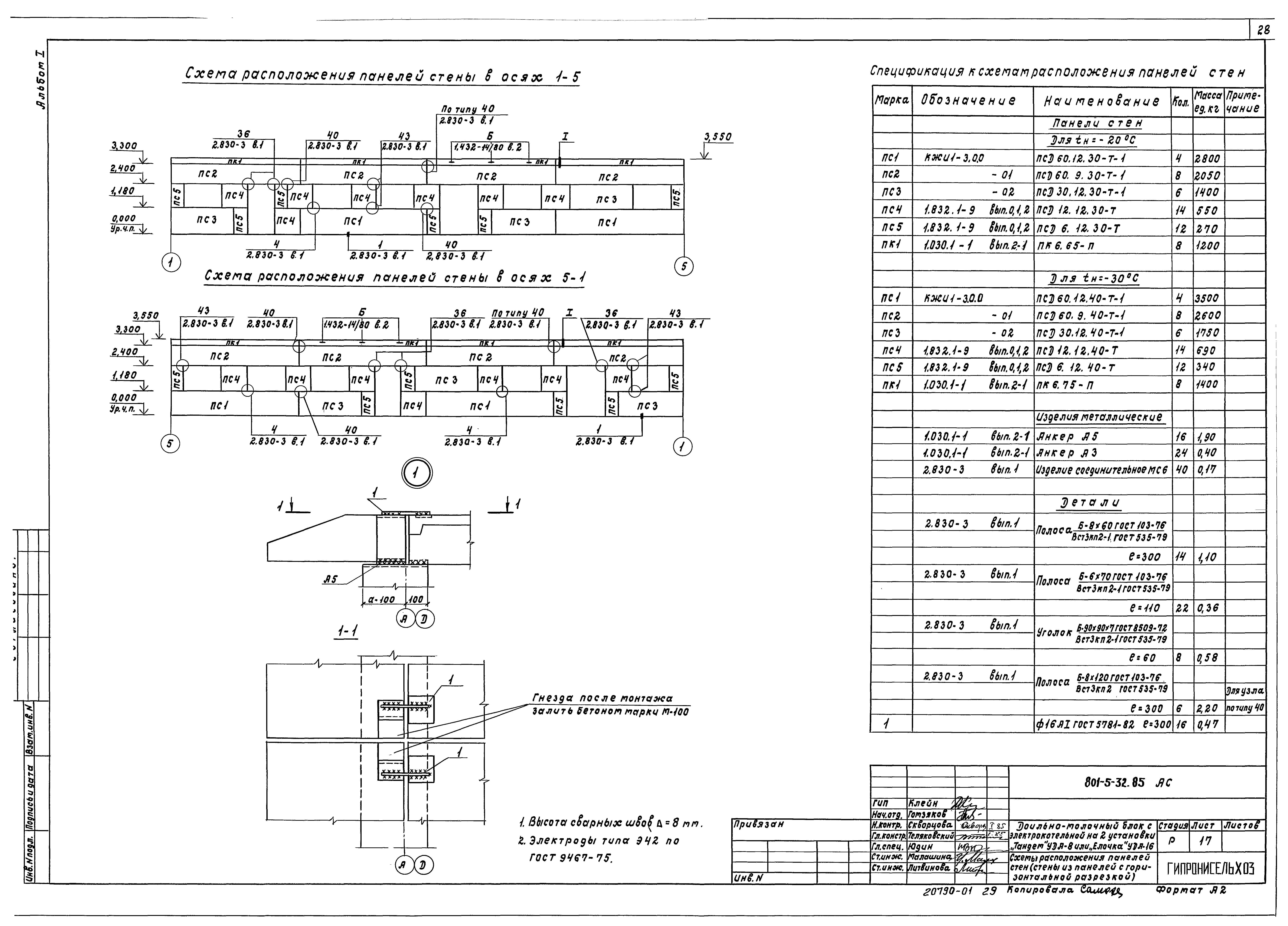 Типовой проект 801-5-32.85