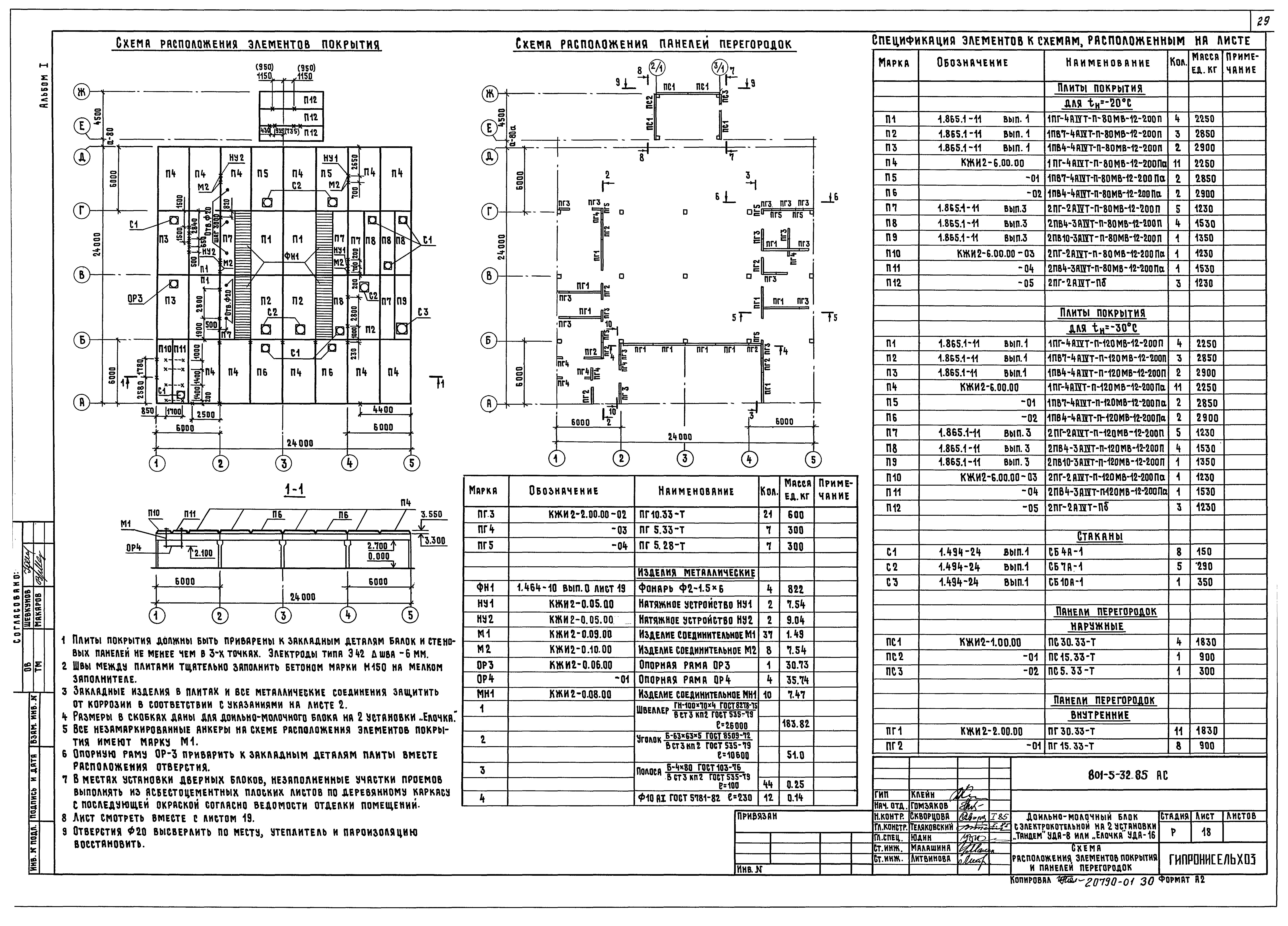 Типовой проект 801-5-32.85