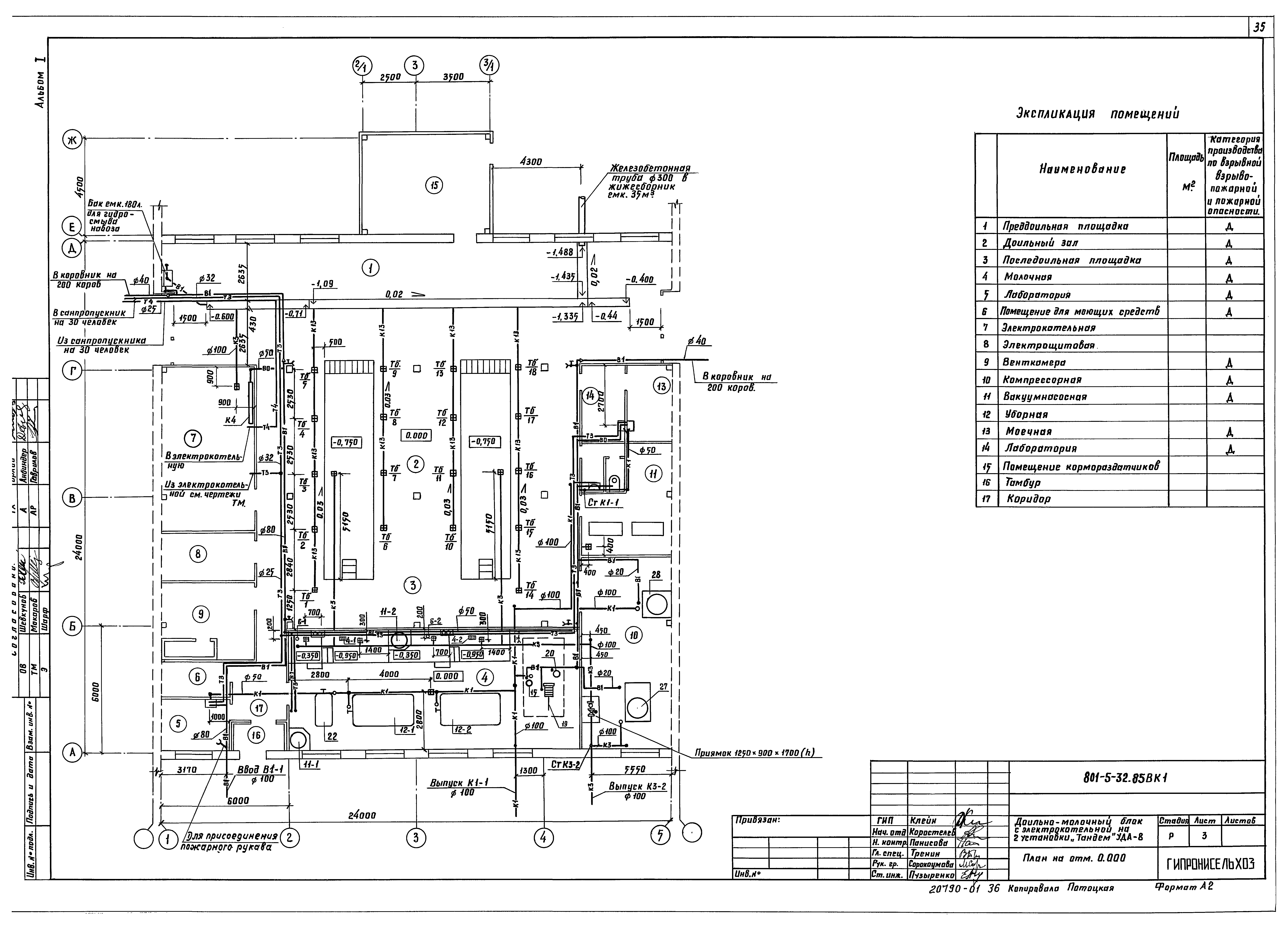 Типовой проект 801-5-32.85