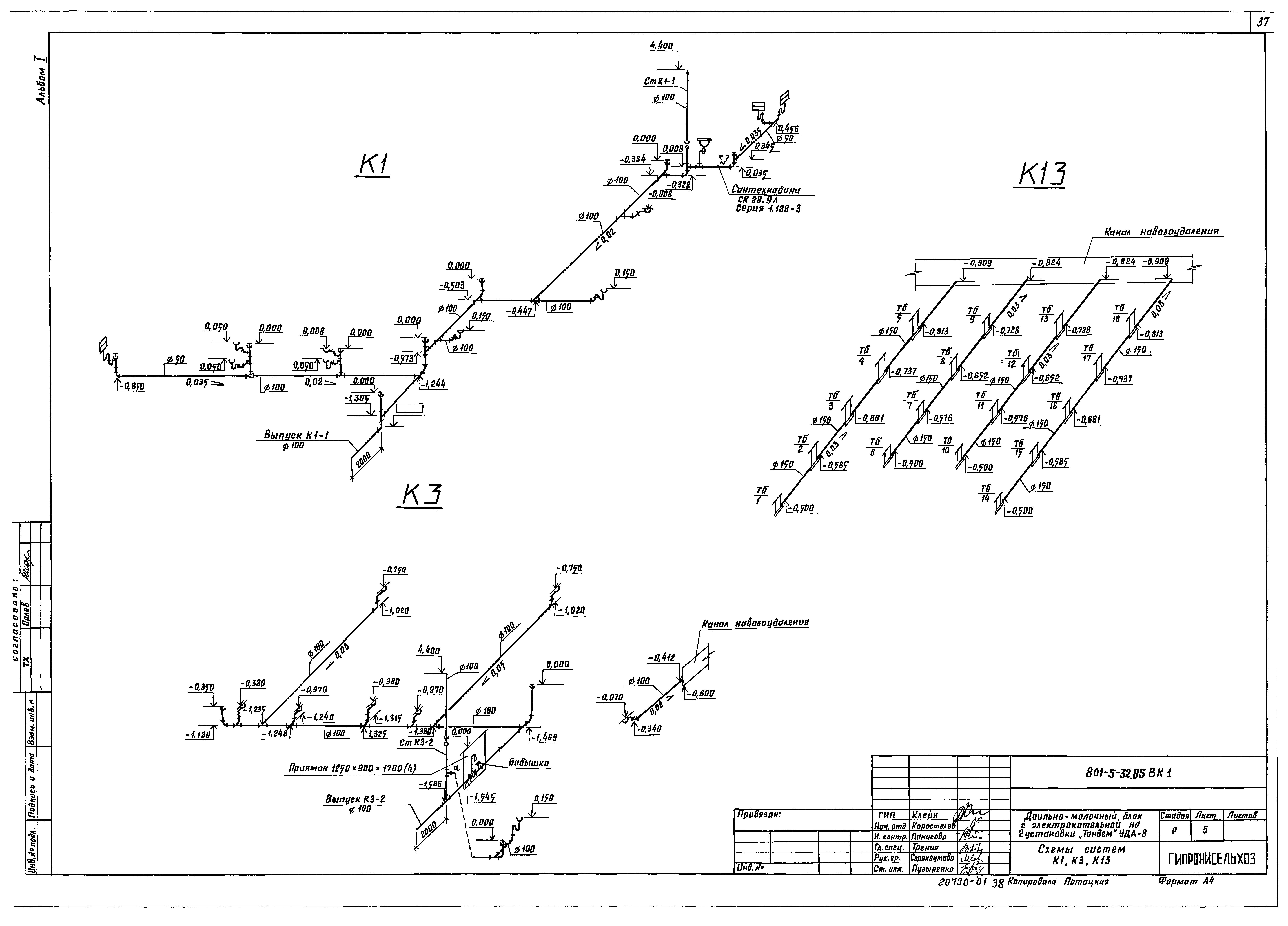 Типовой проект 801-5-32.85