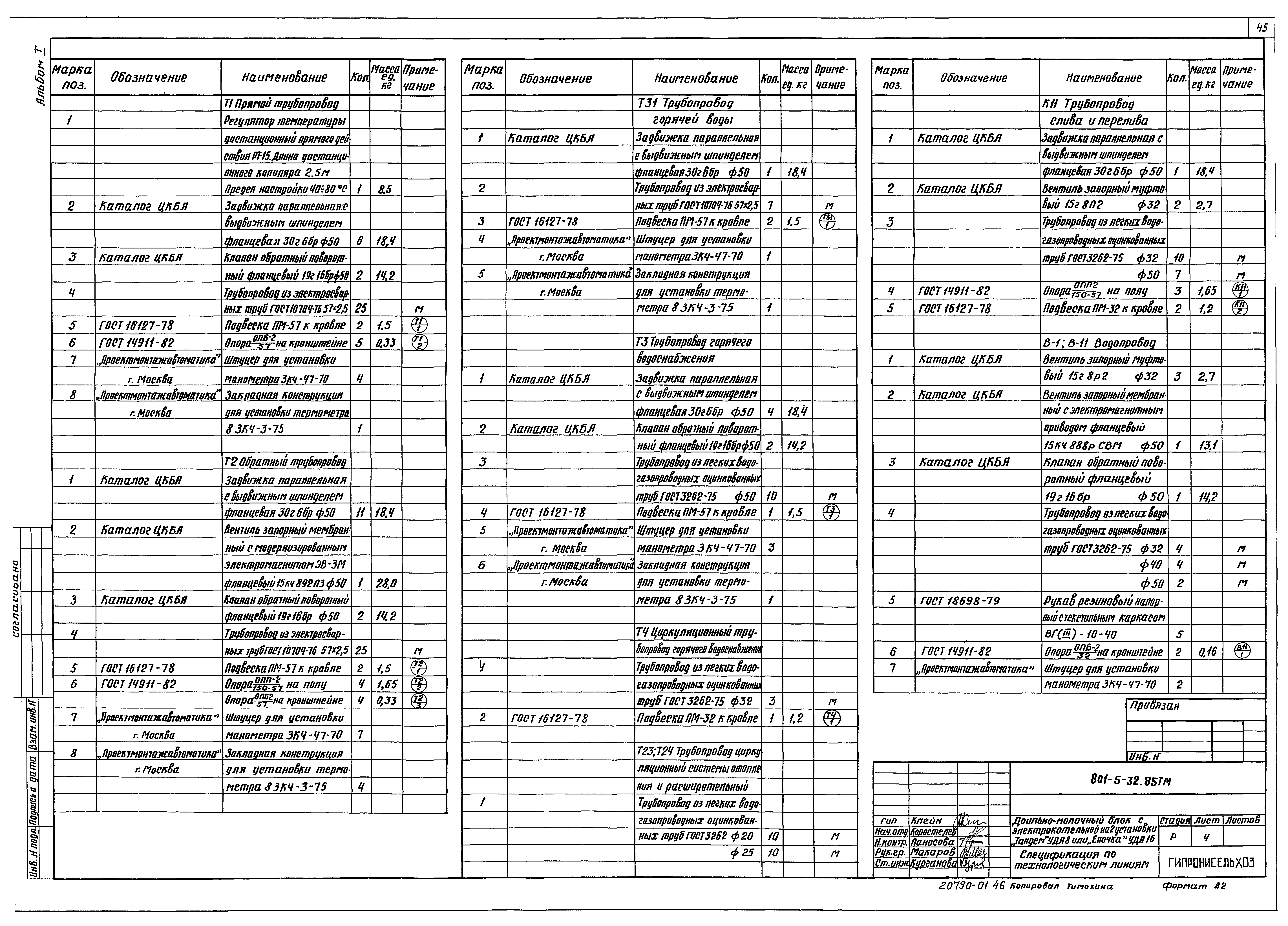 Типовой проект 801-5-32.85